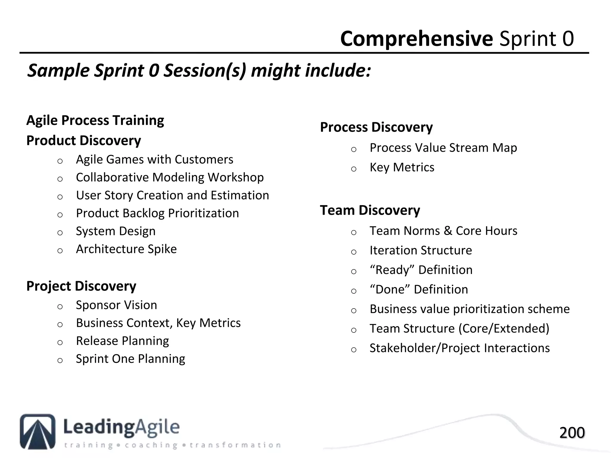 200
Agile Process Training
Product Discovery
o Agile Games with Customers
o Collaborative Modeling Workshop
o User Story Creation and Estimation
o Product Backlog Prioritization
o System Design
o Architecture Spike
Project Discovery
o Sponsor Vision
o Business Context, Key Metrics
o Release Planning
o Sprint One Planning
Comprehensive Sprint 0
Process Discovery
o Process Value Stream Map
o Key Metrics
Team Discovery
o Team Norms & Core Hours
o Iteration Structure
o “Ready” Definition
o “Done” Definition
o Business value prioritization scheme
o Team Structure (Core/Extended)
o Stakeholder/Project Interactions
Sample Sprint 0 Session(s) might include:
 