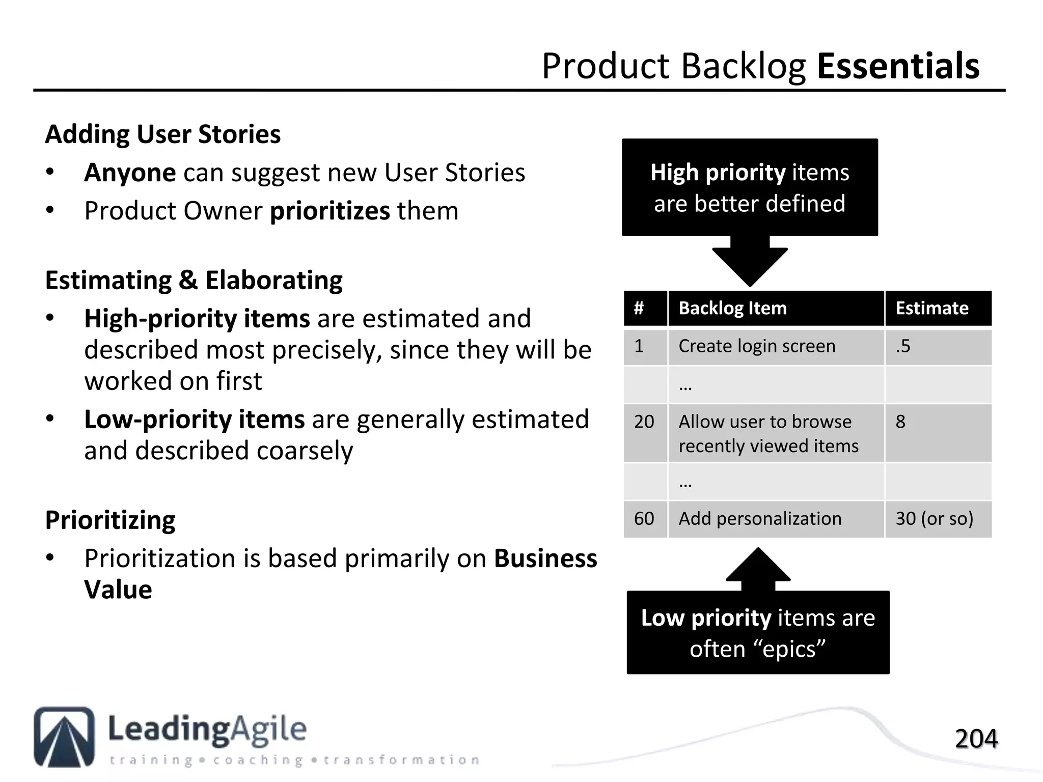 204
Adding User Stories
• Anyone can suggest new User Stories
• Product Owner prioritizes them
Estimating & Elaborating
• High-priority items are estimated and
described most precisely, since they will be
worked on first
• Low-priority items are generally estimated
and described coarsely
Prioritizing
• Prioritization is based primarily on Business
Value
Product Backlog Essentials
# Backlog Item Estimate
1 Create login screen .5
…
20 Allow user to browse
recently viewed items
8
…
60 Add personalization 30 (or so)
High priority items
are better defined
Low priority items are
often “epics”
 