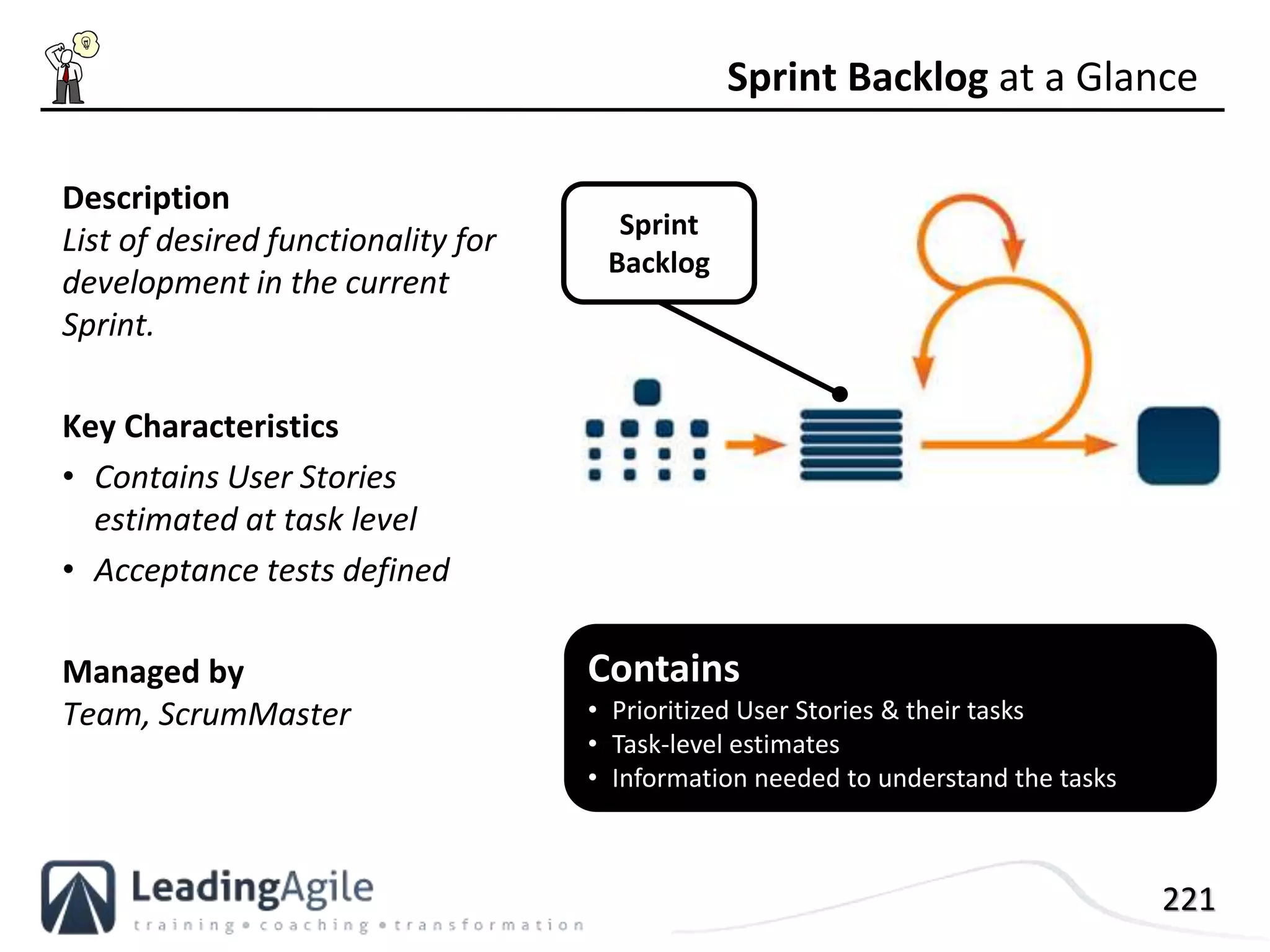 221
Description
List of desired functionality for
development in the current
Sprint.
Key Characteristics
• Contains User Stories
estimated at task level
• Acceptance tests defined
Managed by
Team, ScrumMaster
Sprint Backlog at a Glance
Contains
• Prioritized User Stories & their tasks
• Task-level estimates
• Information needed to understand the tasks
Sprint
Backlog
 