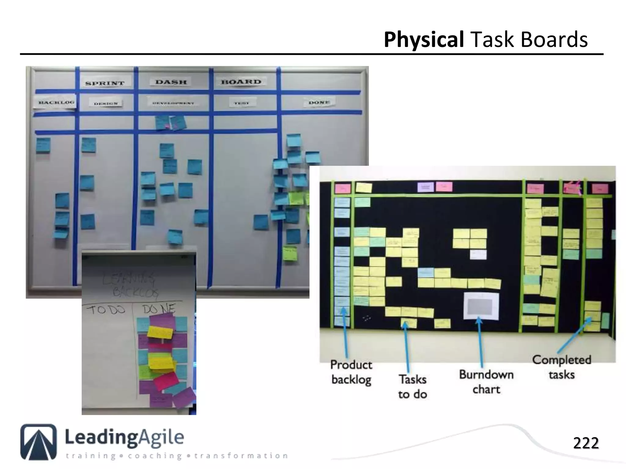 222
Physical Task Boards
 