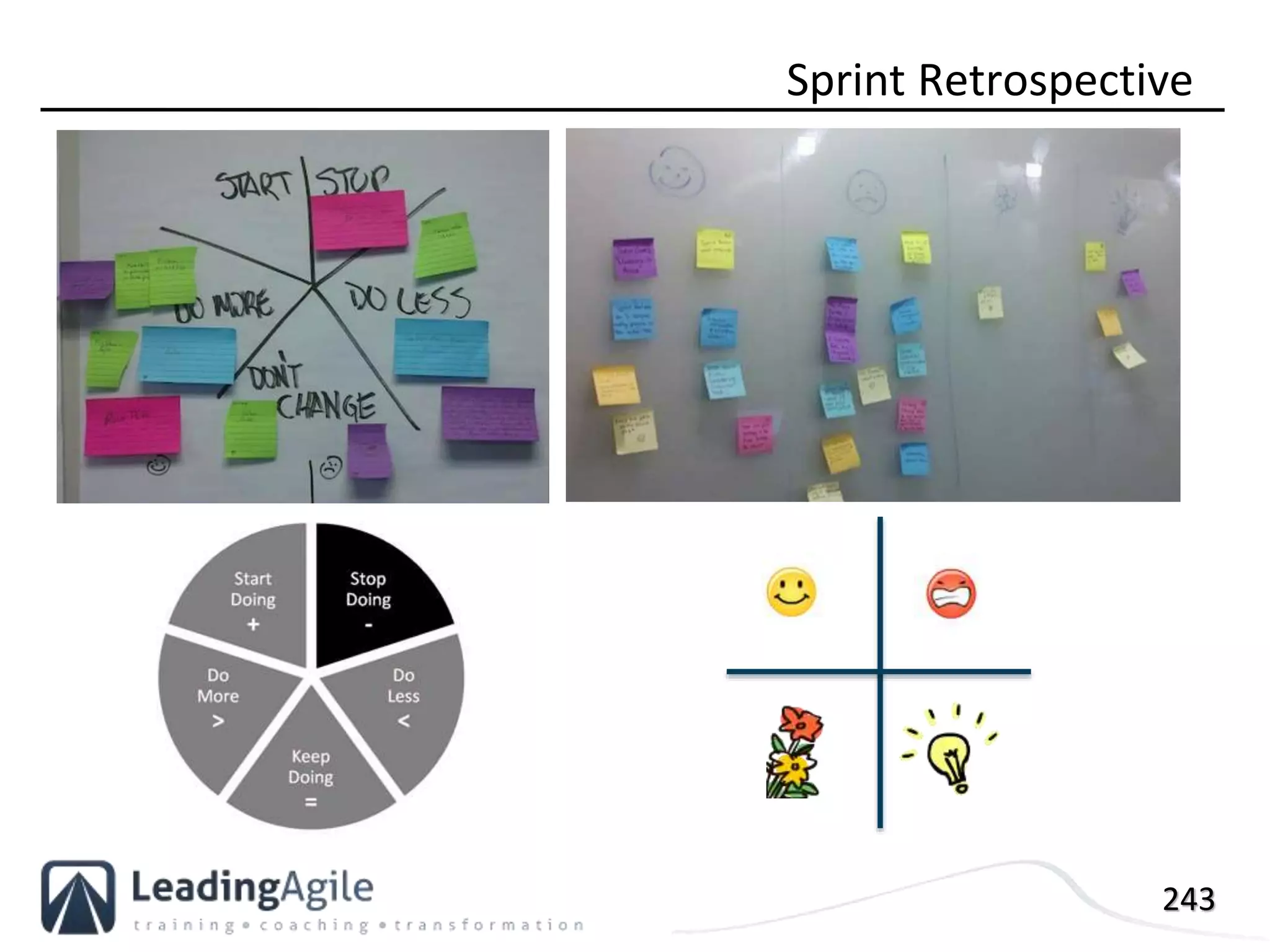 243
Sprint Retrospective
 