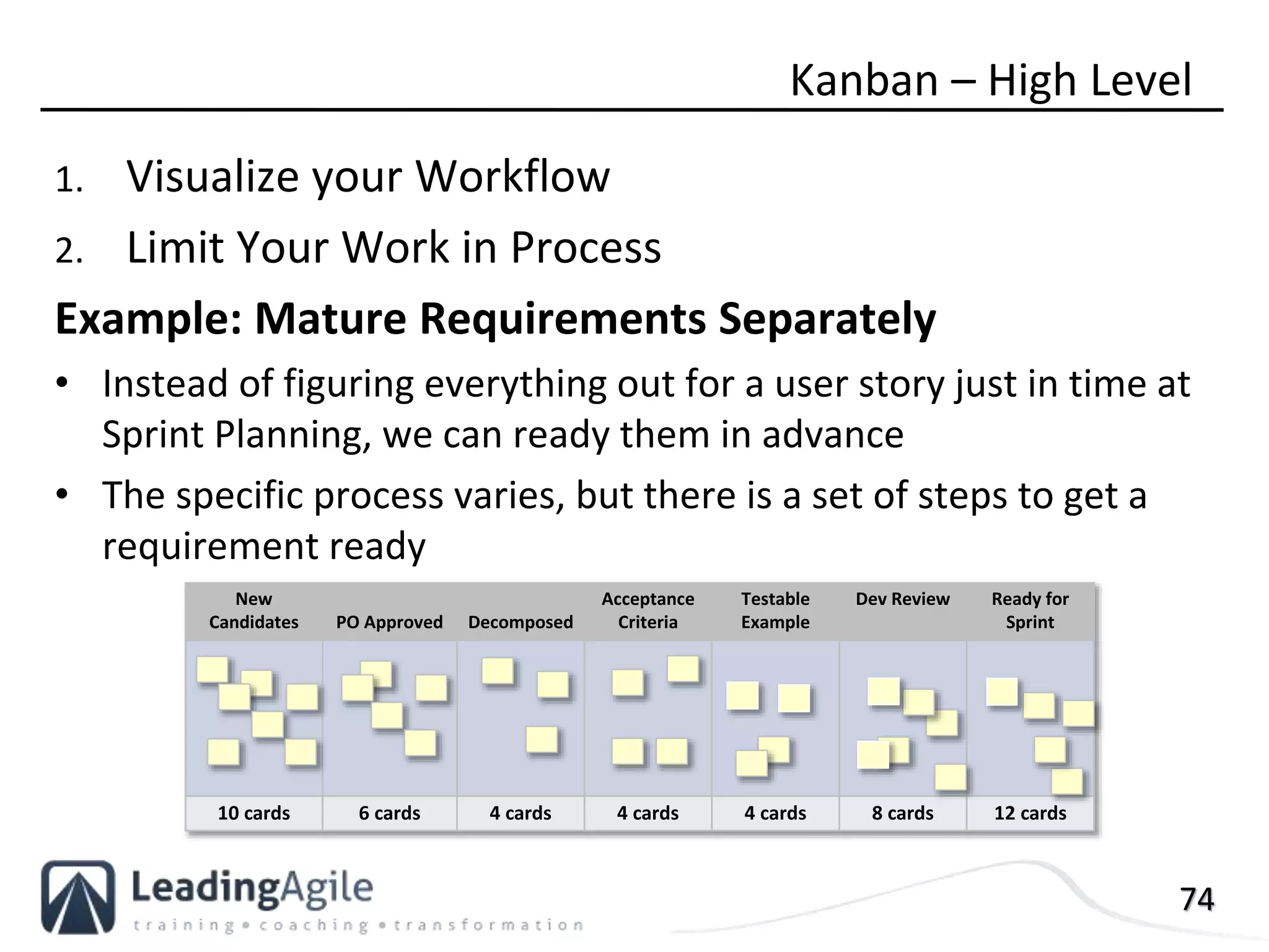 74
1. Visualize your Workflow
2. Limit Your Work in Process
Example: Mature Requirements Separately
• Instead of figuring everything out for a user story just in time at
Sprint Planning, we can ready them in advance
• The specific process varies, but there is a set of steps to get a
requirement ready
Kanban – High Level
New
Candidates PO Approved Decomposed
Acceptance
Criteria
Testable
Example
Dev Review Ready for
Sprint
10 cards 6 cards 4 cards 4 cards 4 cards 8 cards 12 cards
 
