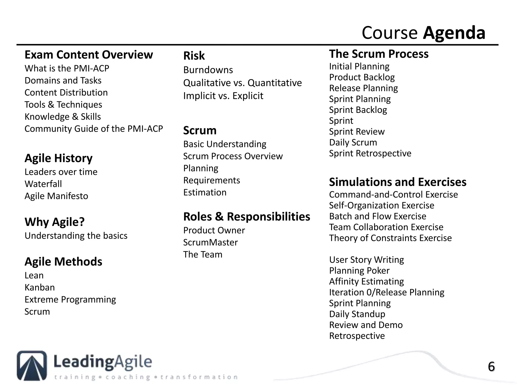 6
Course Agenda
Risk
Burndowns
Qualitative vs. Quantitative
Implicit vs. Explicit
Scrum
Basic Understanding
Scrum Process Overview
Planning
Requirements
Estimation
Roles & Responsibilities
Product Owner
ScrumMaster
The Team
The Scrum Process
Initial Planning
Product Backlog
Release Planning
Sprint Planning
Sprint Backlog
Sprint
Sprint Review
Daily Scrum
Sprint Retrospective
Simulations and Exercises
Command-and-Control Exercise
Self-Organization Exercise
Batch and Flow Exercise
Team Collaboration Exercise
Theory of Constraints Exercise
User Story Writing
Planning Poker
Affinity Estimating
Iteration 0/Release Planning
Sprint Planning
Daily Standup
Review and Demo
Retrospective
Exam Content Overview
What is the PMI-ACP
Domains and Tasks
Content Distribution
Tools & Techniques
Knowledge & Skills
Community Guide of the PMI-ACP
Agile History
Leaders over time
Waterfall
Agile Manifesto
Why Agile?
Understanding the basics
Agile Methods
Lean
Kanban
Extreme Programming
Scrum
 