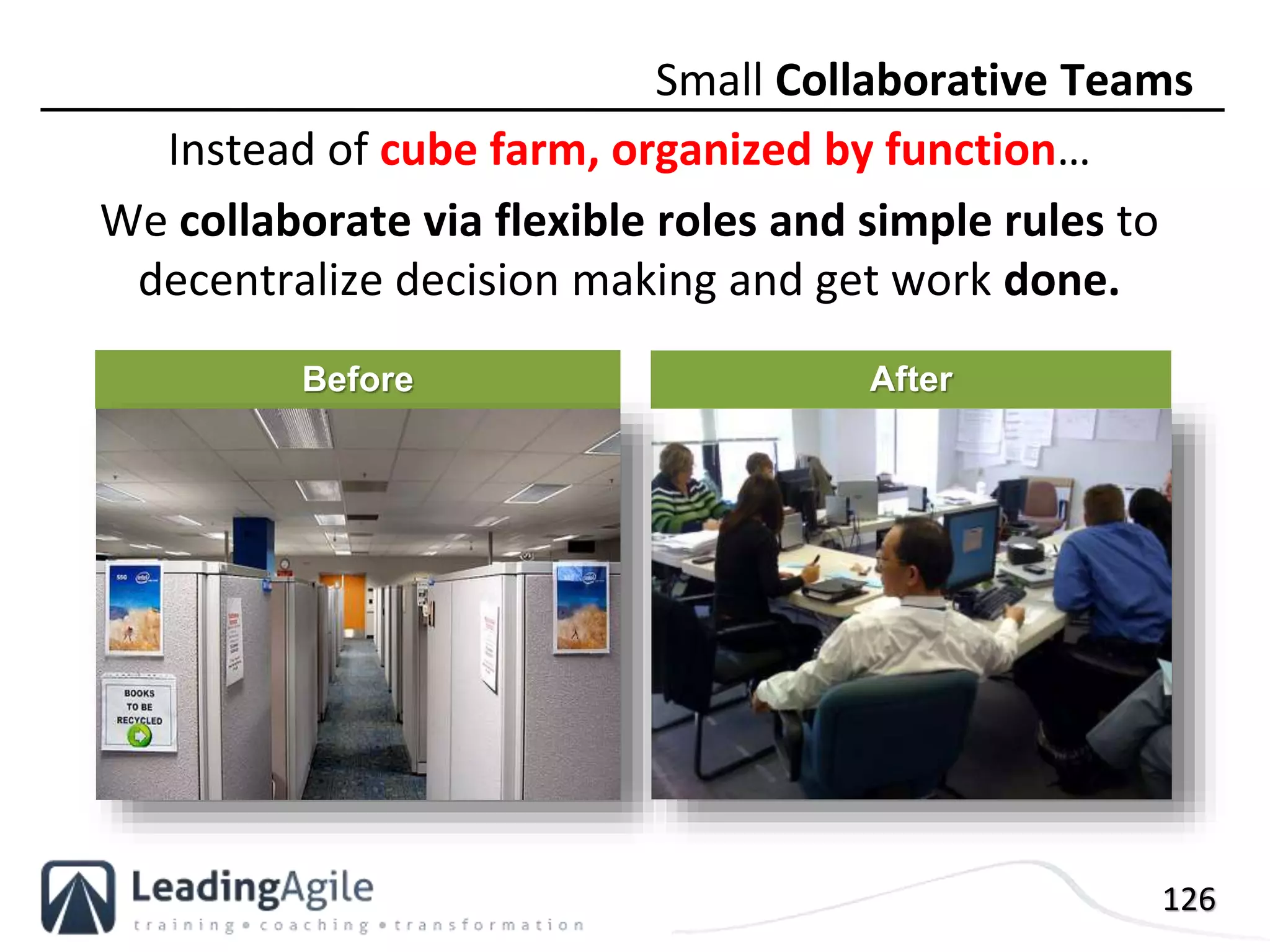 126
Instead of cube farm, organized by function…
We collaborate via flexible roles and simple rules to
decentralize decision making and get work done.
Small Collaborative Teams
AfterBefore
 
