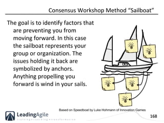 168
The goal is to identify factors that
are preventing you from
moving forward. In this case
the sailboat represents your...