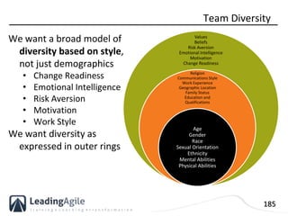 185
Team Diversity
We want a broad model of
diversity based on style,
not just demographics
• Change Readiness
• Emotional...