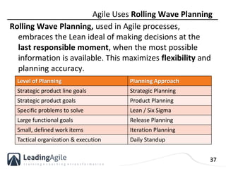 37
Rolling Wave Planning, used in Agile processes,
embraces the Lean ideal of making decisions at the
last responsible mom...