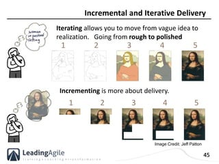 45
Incremental and Iterative Delivery
Incrementing is more about delivery.
1 2 3 4 5
1 2 3 4 5
Iterating allows you to mov...