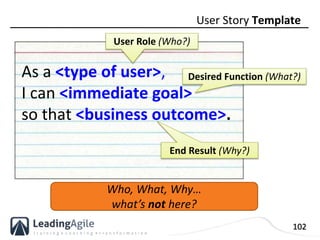 102
As a <type of user>,
I can <immediate goal>
so that <business outcome>.
User Story Template
User Role (Who?)
Desired F...