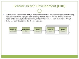 Feature-Driven Development (FDD)

   Feature-Driven Development (FDD) is a simple-to-understand yet powerful approach to building
    products or solutions. A project team following the FDD method will first develop an overall
    model for the product, build a feature list, and plan the work. The team then moves through
    design and build iterations to develop the features.
 