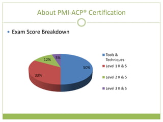 About PMI-ACP® Certification

 Exam Score Breakdown



                                Tools &
               12%   5%
                                Techniques
                          50%   Level 1 K & S

         33%                    Level 2 K & S

                                Level 3 K & S
 