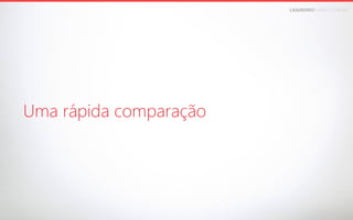 LEANDROFARIA.COM.BR

Uma rápida comparação

 