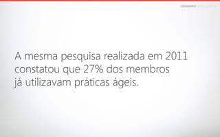 LEANDROFARIA.COM.BR

A mesma pesquisa realizada em 2011 
constatou que 27% dos membros 
já utilizavam práticas ágeis.

 