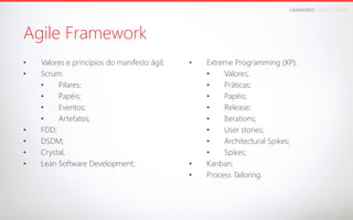 LEANDROFARIA.COM.BR

Agile Framework
• 
• 

• 
• 
• 
• 

Valores e princípios do manifesto ágil;
Scrum:
• 
Pilares;
• 
Papéis;
• 
Eventos;
• 
Artefatos;
FDD;
DSDM;
Crystal;
Lean Software Development;

• 

• 
• 

Extreme Programming (XP):
• 
Valores;
• 
Práticas;
• 
Papéis;
• 
Release;
• 
Iterations;
• 
User stories;
• 
Architectural Spikes;
• 
Spikes;
Kanban;
Process Tailoring.

 
