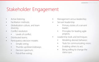 LEANDROFARIA.COM.BR

Stakeholder Engagement
• 
• 
• 
• 
• 
• 

Active listening;
Facilitation methods;
Globalization culture, and team
diversity;
Conflict resolution:
• 
Levels of conflict;
Distributed teams;
Participatory decision models:
• 
Simple voting;
• 
Thumbs up/down/sideways;
• 
Decision spectrum;
• 
Fist-of-five-voting;

• 
• 

• 

Management versus leadership;
Servant leadership:
• 
Primary duties of a servant
leader;
• 
Principles for leading agile
projects;
Leadership tools and techniques:
• 
Modeling desired behavior;
• 
Tools for communicating vision;
• 
Enabling others to act;
• 
Being willing to change the
status quo.

 