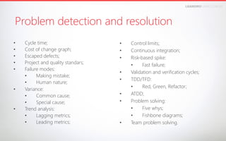 LEANDROFARIA.COM.BR

Problem detection and resolution
• 
• 
• 
• 
• 

• 

• 

Cycle time;
Cost of change graph;
Escaped defects;
Project and quality standars;
Failure modes:
• 
Making mistake;
• 
Human nature;
Variance:
• 
Common cause;
• 
Special cause;
Trend analysis:
• 
Lagging metrics;
• 
Leading metrics;

• 
• 
• 
• 
• 
• 
• 

• 

Control limits;
Continuous integration;
Risk-based spike:
• 
Fast failure;
Validation and verification cycles;
TDD/TFD:
• 
Red, Green, Refactor;
ATDD;
Problem solving:
• 
Five whys;
• 
Fishbone diagrams;
Team problem solving.

 