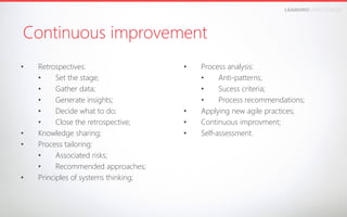 LEANDROFARIA.COM.BR

Continuous improvement
• 

• 
• 

• 

Retrospectives:
• 
Set the stage;
• 
Gather data;
• 
Generate insights;
• 
Decide what to do;
• 
Close the retrospective;
Knowledge sharing;
Process tailoring:
• 
Associated risks;
• 
Recommended approaches;
Principles of systems thinking;

• 

• 
• 
• 

Process analysis:
• 
Anti-patterns;
• 
Sucess criteria;
• 
Process recommendations;
Applying new agile practices;
Continuous improvment;
Self-assessment.

 