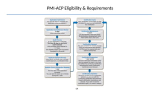 PMI-Agile Certified Practitioner (PMI-ACP) Certification Free Sample ...