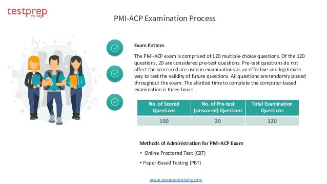 PMI-ACP높은 통과율 시험자료