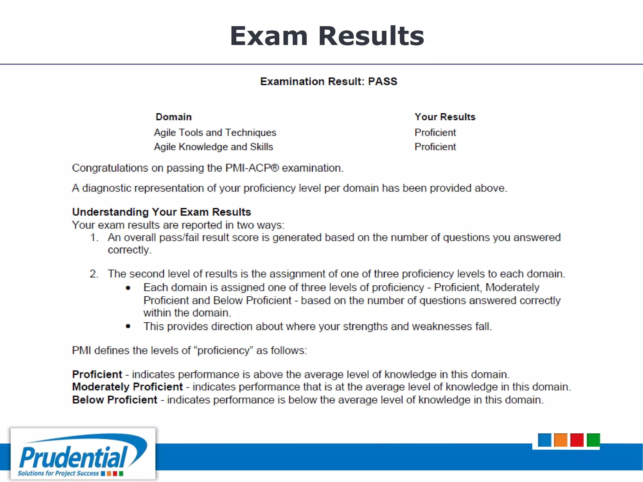 Exam Results
 