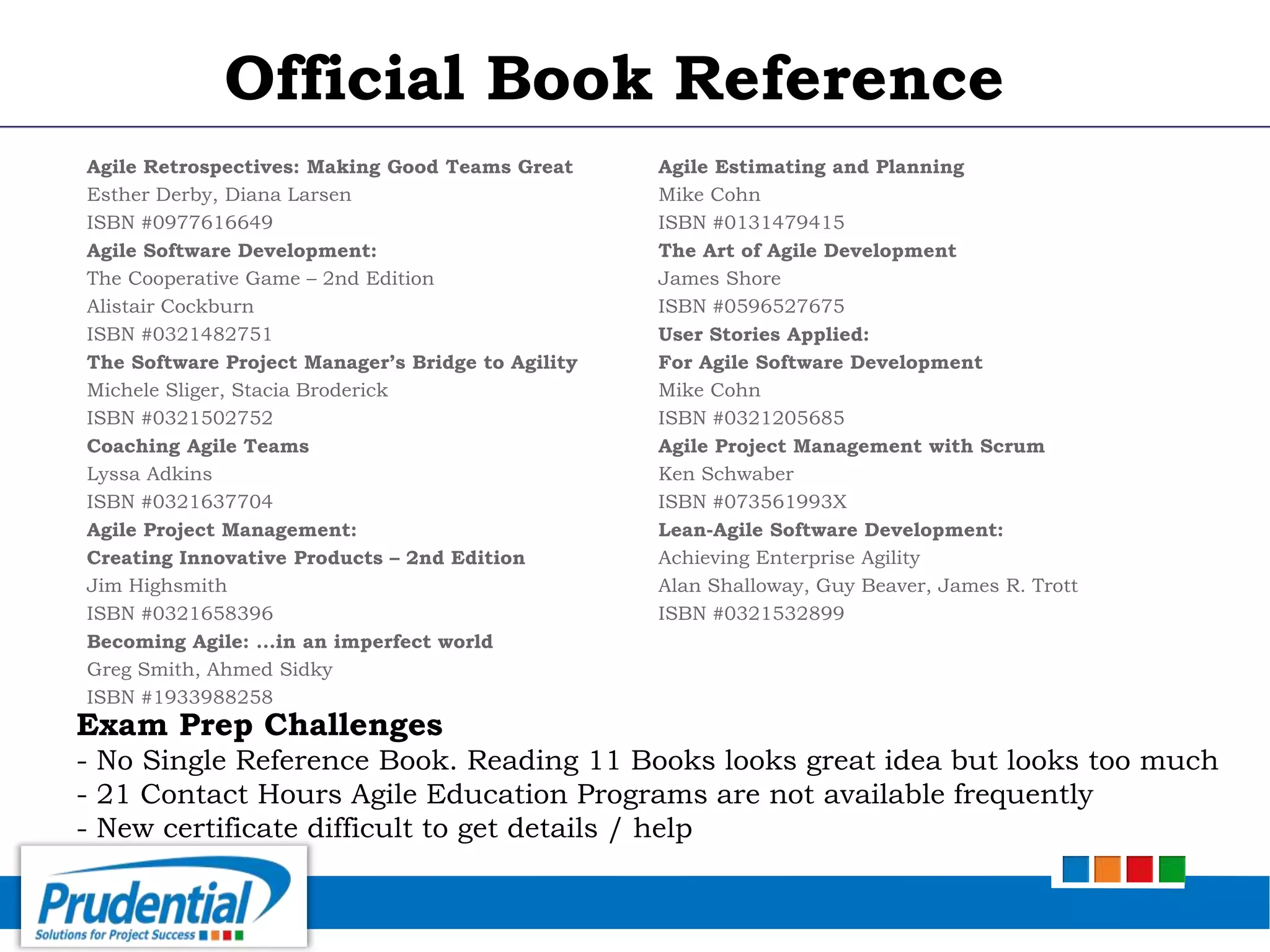 Agile Estimating and Planning
Mike Cohn
ISBN #0131479415
The Art of Agile Development
James Shore
ISBN #0596527675
User Stories Applied:
For Agile Software Development
Mike Cohn
ISBN #0321205685
Agile Project Management with Scrum
Ken Schwaber
ISBN #073561993X
Lean-Agile Software Development:
Achieving Enterprise Agility
Alan Shalloway, Guy Beaver, James R. Trott
ISBN #0321532899
Agile Retrospectives: Making Good Teams Great
Esther Derby, Diana Larsen
ISBN #0977616649
Agile Software Development:
The Cooperative Game – 2nd Edition
Alistair Cockburn
ISBN #0321482751
The Software Project Manager’s Bridge to Agility
Michele Sliger, Stacia Broderick
ISBN #0321502752
Coaching Agile Teams
Lyssa Adkins
ISBN #0321637704
Agile Project Management:
Creating Innovative Products – 2nd Edition
Jim Highsmith
ISBN #0321658396
Becoming Agile: ...in an imperfect world
Greg Smith, Ahmed Sidky
ISBN #1933988258
Exam Prep Challenges
- No Single Reference Book. Reading 11 Books looks great idea but looks too much
- 21 Contact Hours Agile Education Programs are not available frequently
- New certificate difficult to get details / help
Official Book Reference
 