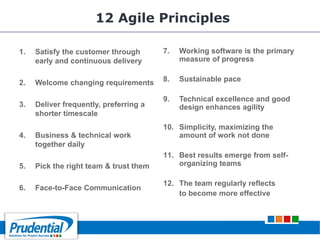 1. Satisfy the customer through
early and continuous delivery
2. Welcome changing requirements
3. Deliver frequently, preferring a
shorter timescale
4. Business & technical work
together daily
5. Pick the right team & trust them
6. Face-to-Face Communication
7. Working software is the primary
measure of progress
8. Sustainable pace
9. Technical excellence and good
design enhances agility
10. Simplicity, maximizing the
amount of work not done
11. Best results emerge from self-
organizing teams
12. The team regularly reflects
to become more effective
12 Agile Principles
 