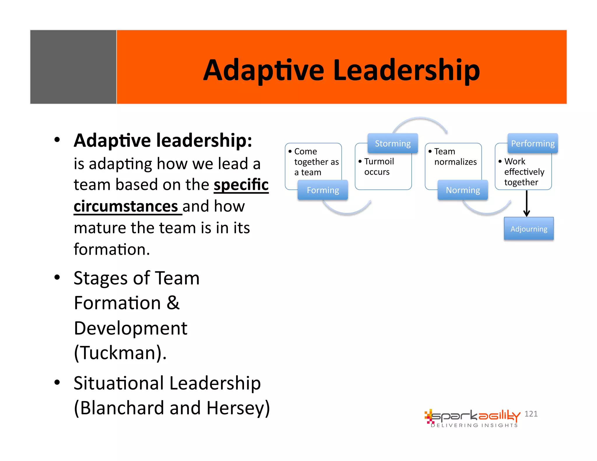 Performing 
121 
• Adap8ve 
leadership: 
is 
adapEng 
how 
we 
lead 
a 
team 
based 
on 
the 
specific 
circumstances 
and 
how 
mature 
the 
team 
is 
in 
its 
formaEon. 
• Stages 
of 
Team 
FormaEon 
& 
Development 
(Tuckman). 
• SituaEonal 
Leadership 
(Blanchard 
and 
Hersey) 
• Come 
together 
as 
a 
team 
Forming 
Storming 
• Turmoil 
occurs 
• Team 
normalizes 
Norming 
• Work 
effecEvely 
together 
Adjourning 
Adap8ve 
Leadership 
 