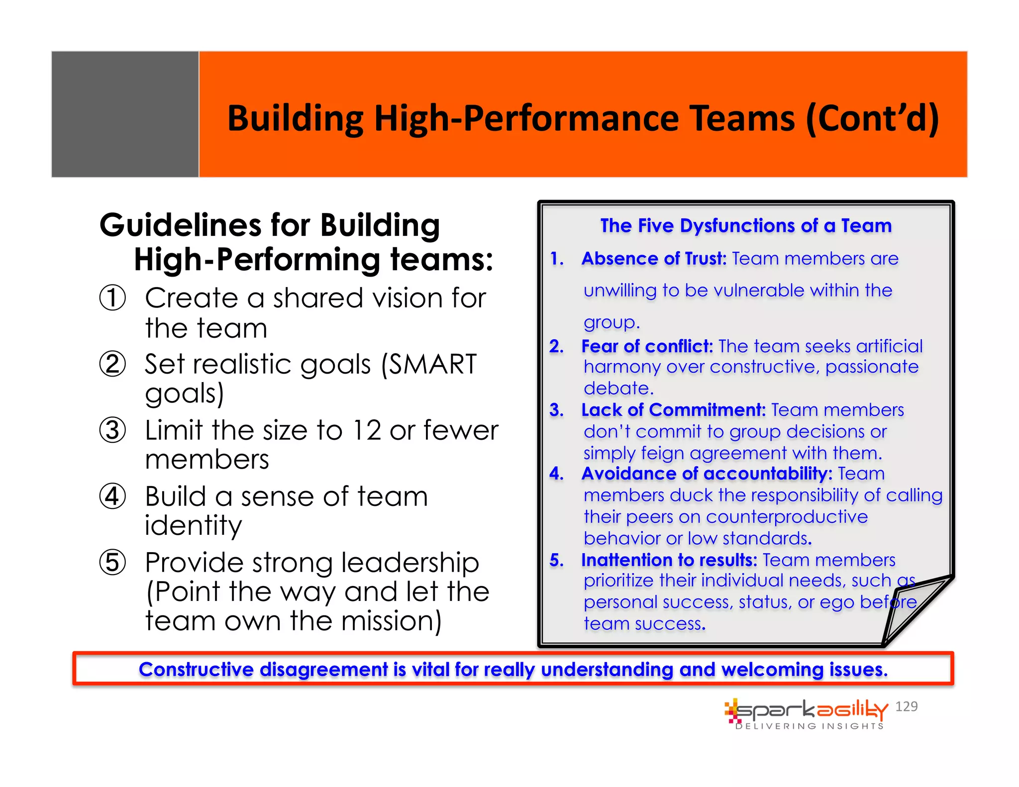 Building 
High-­‐Performance 
Teams 
(Cont’d) 
129 
Guidelines for Building 
High-Performing teams: 
① Create a shared vision for 
the team 
② Set realistic goals (SMART 
goals) 
③ Limit the size to 12 or fewer 
members 
④ Build a sense of team 
identity 
⑤ Provide strong leadership 
(Point the way and let the 
team own the mission) 
The Five Dysfunctions of a Team 
1. Absence of Trust: Team members are 
unwilling to be vulnerable within the 
group. 
2. Fear of conflict: The team seeks artificial 
harmony over constructive, passionate 
debate. 
3. Lack of Commitment: Team members 
don’t commit to group decisions or 
simply feign agreement with them. 
4. Avoidance of accountability: Team 
members duck the responsibility of calling 
their peers on counterproductive 
behavior or low standards. 
5. Inattention to results: Team members 
prioritize their individual needs, such as 
personal success, status, or ego before 
team success. 
Constructive disagreement is vital for really understanding and welcoming issues. 
 