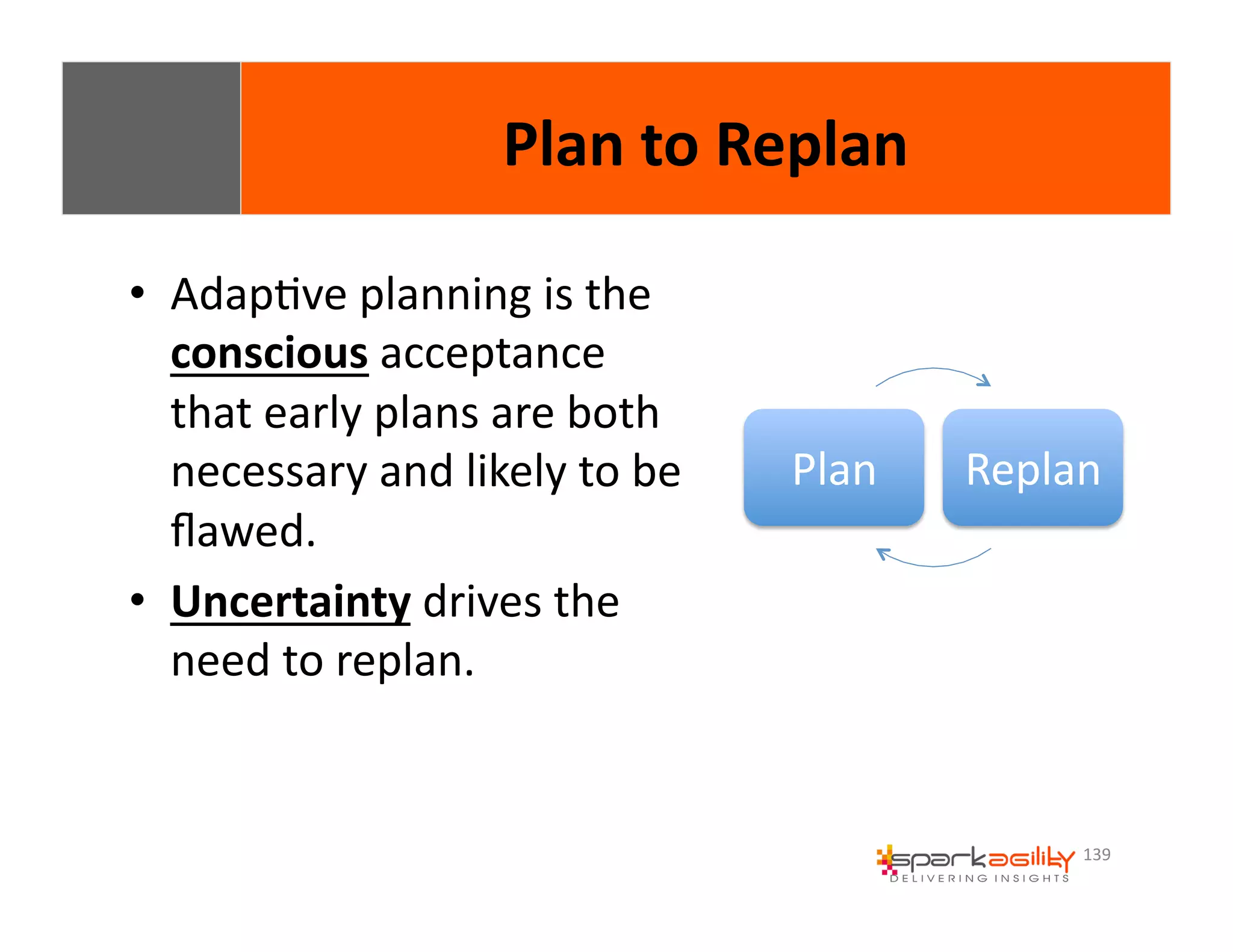 139 
• AdapEve 
planning 
is 
the 
conscious 
acceptance 
that 
early 
plans 
are 
both 
necessary 
and 
likely 
to 
be 
flawed. 
• Uncertainty 
drives 
the 
need 
to 
replan. 
Plan 
to 
Replan 
Plan 
Replan 
 