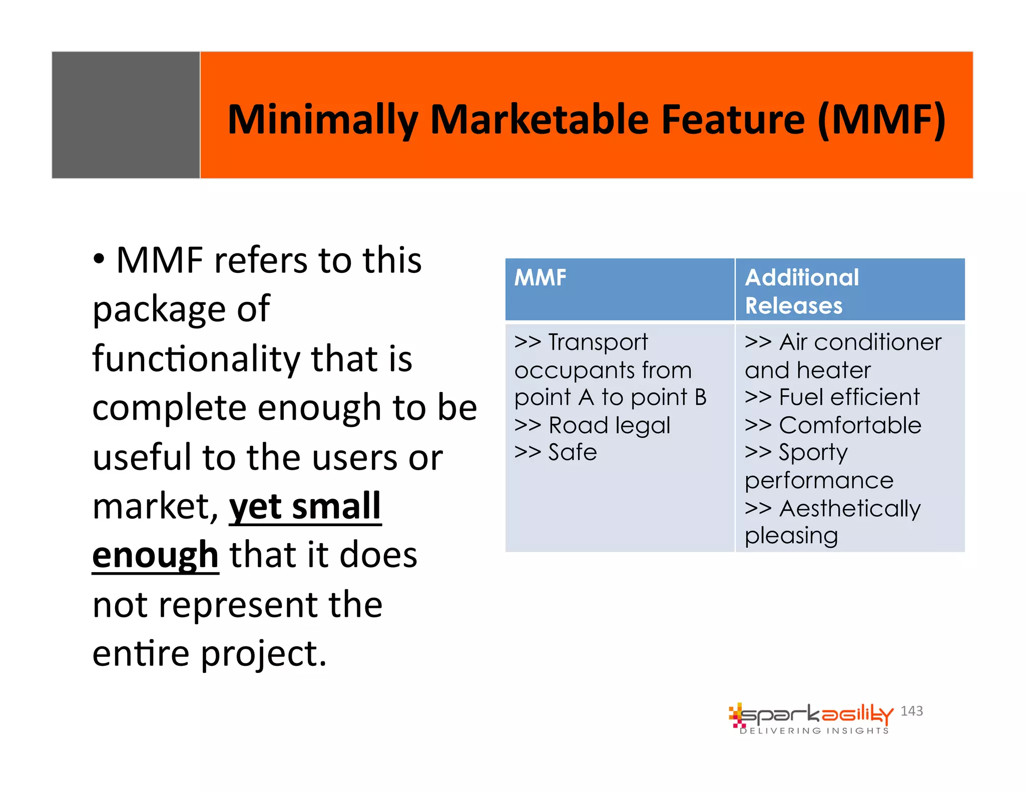 Minimally 
Marketable 
Feature 
(MMF) 
143 
• 
MMF 
refers 
to 
this 
package 
of 
funcEonality 
that 
is 
complete 
enough 
to 
be 
useful 
to 
the 
users 
or 
market, 
yet 
small 
enough 
that 
it 
does 
not 
represent 
the 
enEre 
project. 
MMF Additional 
Releases 
>> Transport 
occupants from 
point A to point B 
>> Road legal 
>> Safe 
>> Air conditioner 
and heater 
>> Fuel efficient 
>> Comfortable 
>> Sporty 
performance 
>> Aesthetically 
pleasing 
 