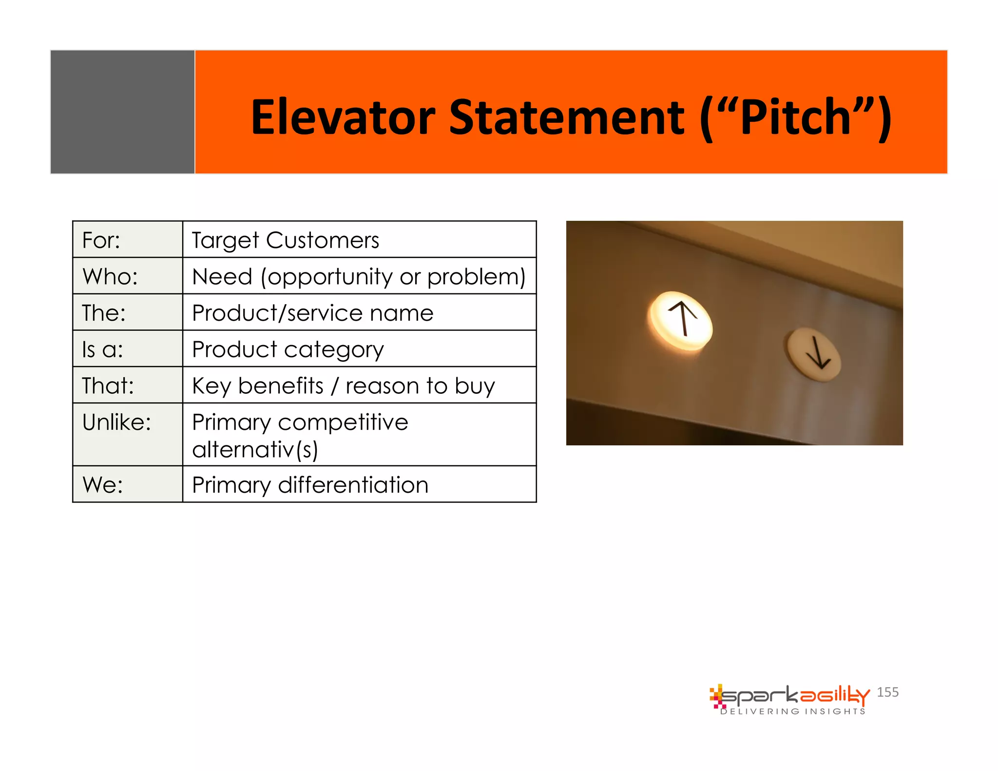 Elevator 
Statement 
(“Pitch”) 
155 
For: Target Customers 
Who: Need (opportunity or problem) 
The: Product/service name 
Is a: Product category 
That: Key benefits / reason to buy 
Unlike: Primary competitive 
alternativ(s) 
We: Primary differentiation 
 