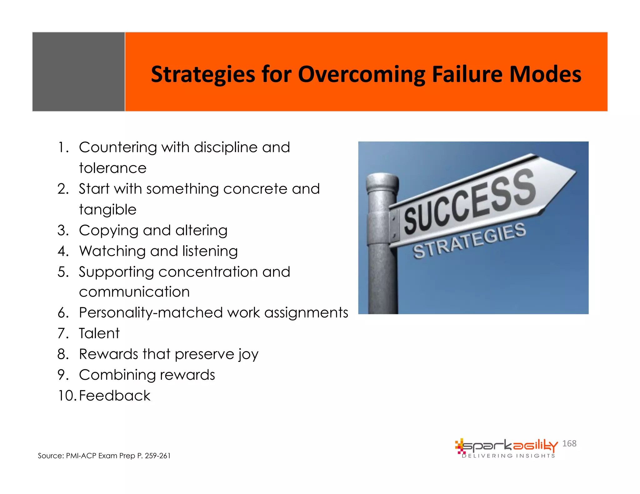 Strategies 
for 
Overcoming 
Failure 
Modes 
168 
1. Countering with discipline and 
tolerance 
2. Start with something concrete and 
tangible 
3. Copying and altering 
4. Watching and listening 
5. Supporting concentration and 
communication 
6. Personality-matched work assignments 
7. Talent 
8. Rewards that preserve joy 
9. Combining rewards 
10. Feedback 
Source: PMI-ACP Exam Prep P. 259-261 
 