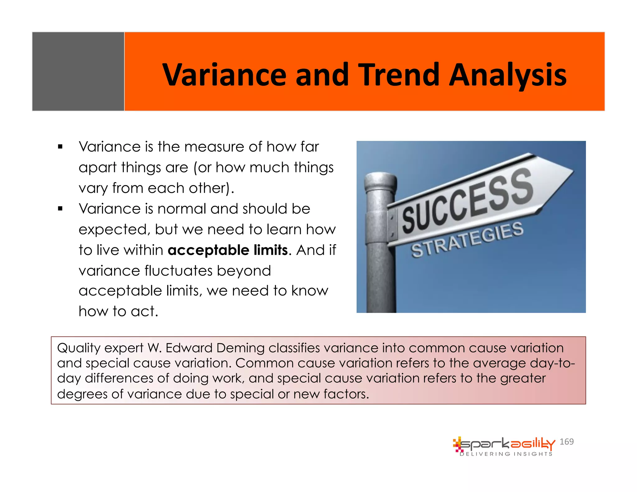 Variance 
and 
Trend 
Analysis 
169 
$ Variance is the measure of how far 
apart things are (or how much things 
vary from each other). 
$ Variance is normal and should be 
expected, but we need to learn how 
to live within acceptable limits. And if 
variance fluctuates beyond 
acceptable limits, we need to know 
how to act. 
Quality expert W. Edward Deming classifies variance into common cause variation 
and special cause variation. Common cause variation refers to the average day-to-day 
differences of doing work, and special cause variation refers to the greater 
degrees of variance due to special or new factors. 
 