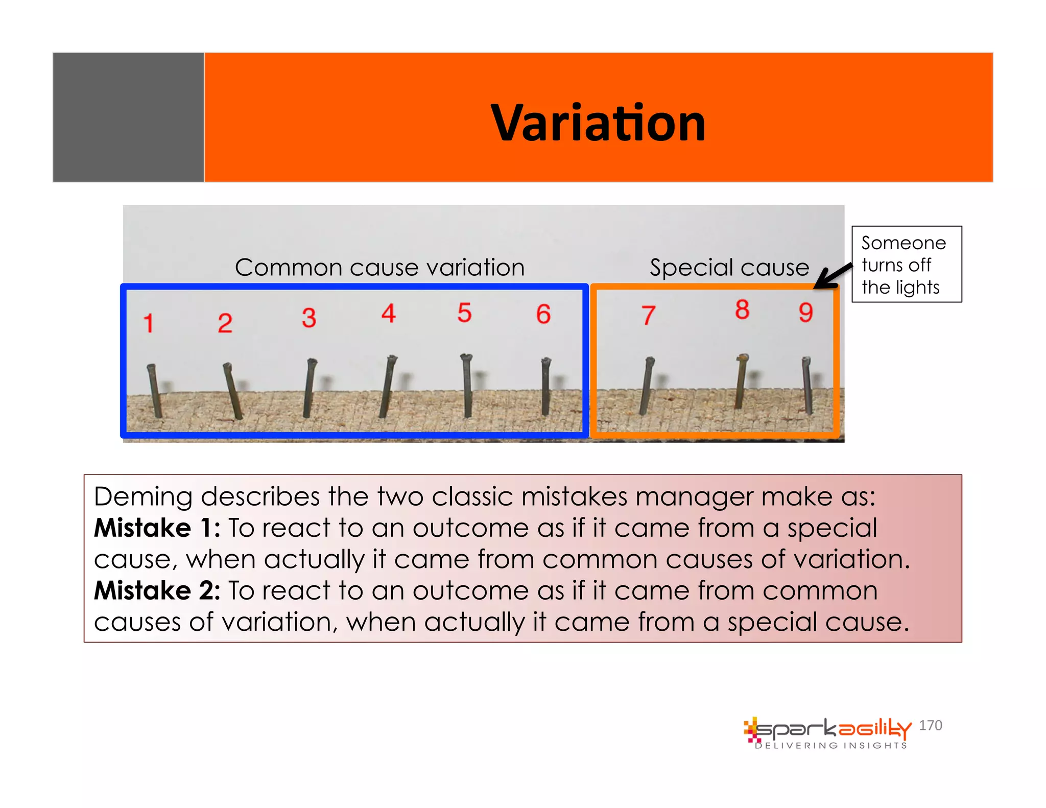 170 
Varia8on 
Common cause variation Special cause 
Someone 
turns off 
the lights 
Deming describes the two classic mistakes manager make as: 
Mistake 1: To react to an outcome as if it came from a special 
cause, when actually it came from common causes of variation. 
Mistake 2: To react to an outcome as if it came from common 
causes of variation, when actually it came from a special cause. 
 
