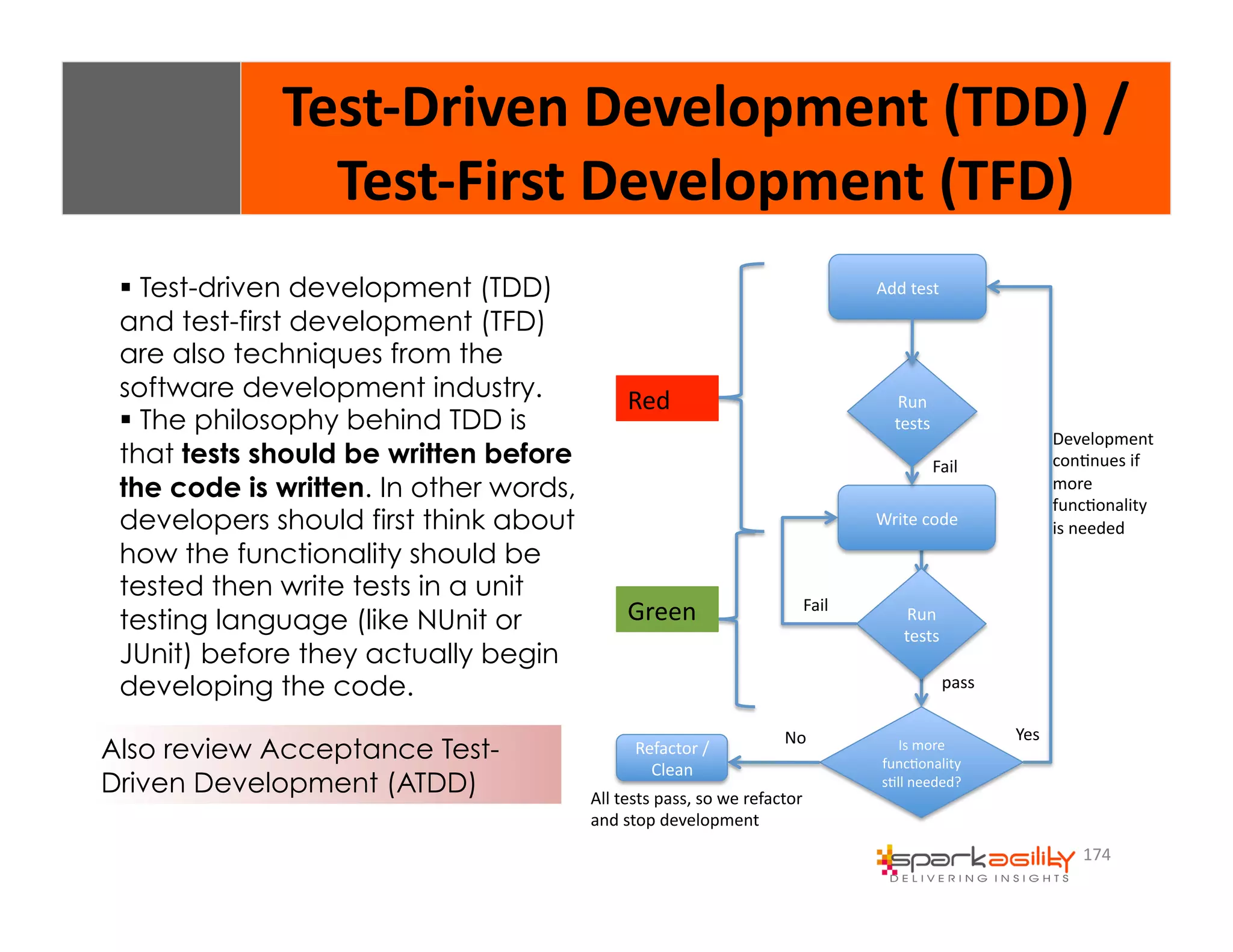 Test-­‐Driven 
Development 
(TDD) 
/ 
Test-­‐First 
Development 
(TFD) 
174 
$ Test-driven development (TDD) 
and test-first development (TFD) 
are also techniques from the 
software development industry. 
$ The philosophy behind TDD is 
that tests should be written before 
the code is written. In other words, 
developers should first think about 
how the functionality should be 
tested then write tests in a unit 
testing language (like NUnit or 
JUnit) before they actually begin 
developing the code. 
Add 
test 
Run 
tests 
Write 
code 
Run 
tests 
Is 
more 
funcEonality 
sEll 
needed? 
Refactor 
/ 
Clean 
pass 
No 
Yes 
Development 
conEnues 
if 
more 
funcEonality 
is 
needed 
All 
tests 
pass, 
so 
we 
refactor 
and 
stop 
development 
Fail 
Fail 
Red 
Green 
Also review Acceptance Test- 
Driven Development (ATDD) 
 