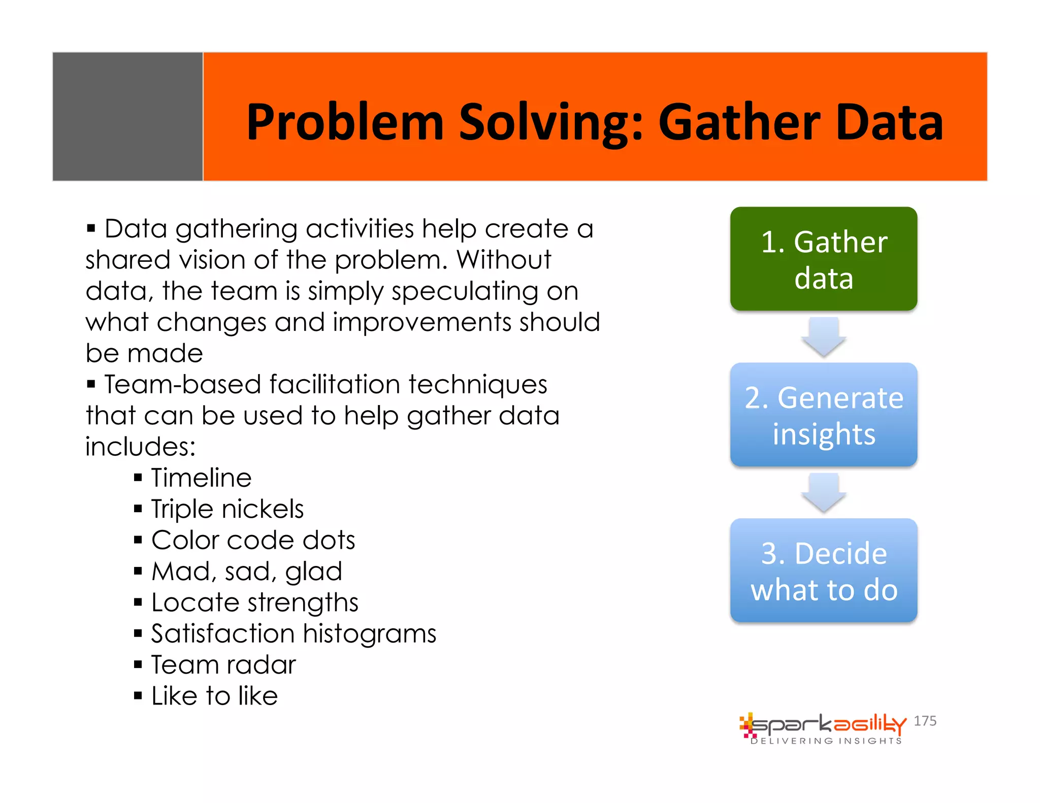 Problem 
Solving: 
Gather 
Data 
175 
1. 
Gather 
data 
2. 
Generate 
insights 
3. 
Decide 
what 
to 
do 
$ Data gathering activities help create a 
shared vision of the problem. Without 
data, the team is simply speculating on 
what changes and improvements should 
be made 
$ Team-based facilitation techniques 
that can be used to help gather data 
includes: 
$ Timeline 
$ Triple nickels 
$ Color code dots 
$ Mad, sad, glad 
$ Locate strengths 
$ Satisfaction histograms 
$ Team radar 
$ Like to like 
 