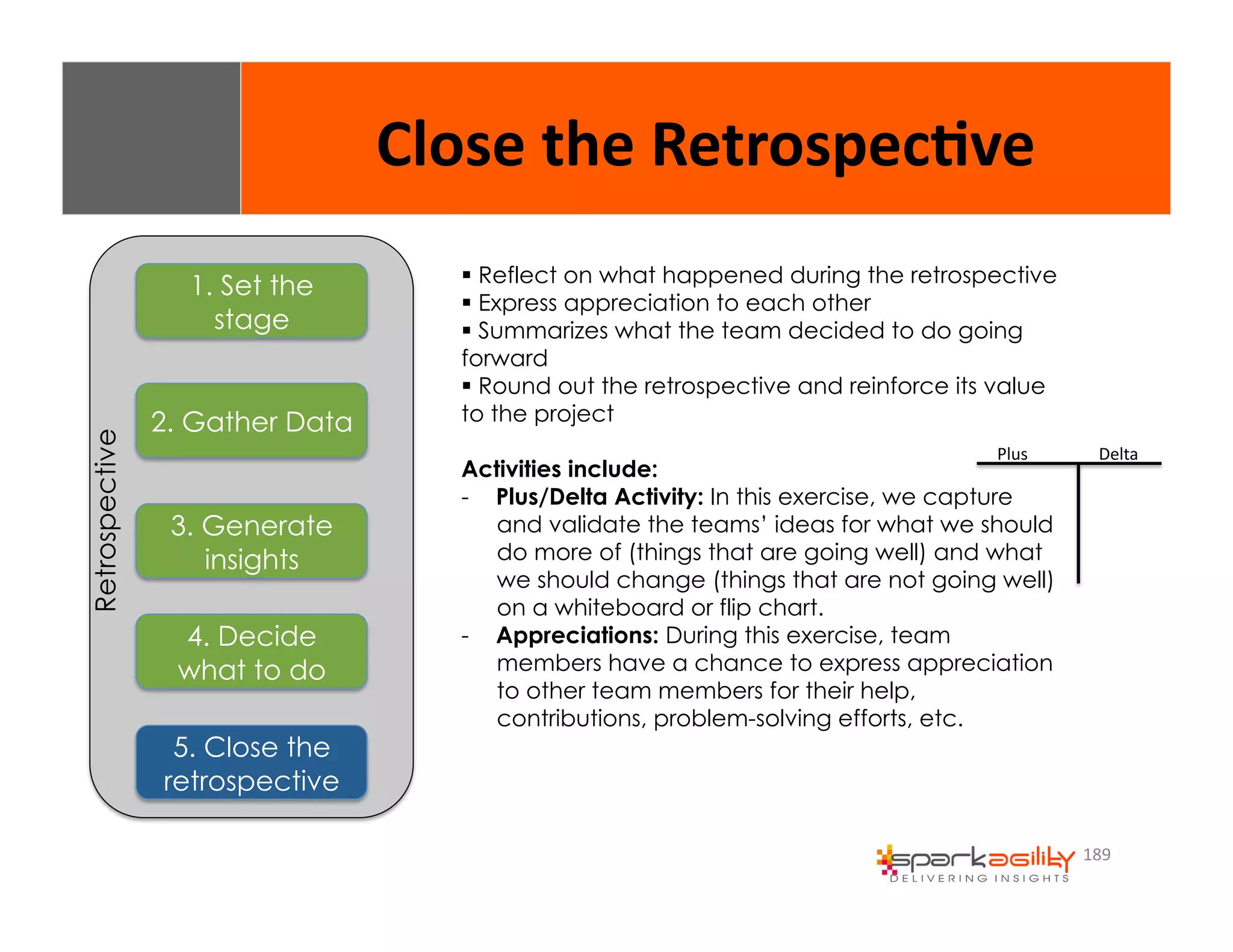 Close 
the 
Retrospec8ve 
Plus 
Delta 
189 
1. Set the 
stage 
2. Gather Data 
3. Generate 
insights 
4. Decide 
what to do 
5. Close the 
retrospective 
Retrospective 
$ Reflect on what happened during the retrospective 
$ Express appreciation to each other 
$ Summarizes what the team decided to do going 
forward 
$ Round out the retrospective and reinforce its value 
to the project 
Activities include: 
- Plus/Delta Activity: In this exercise, we capture 
and validate the teams’ ideas for what we should 
do more of (things that are going well) and what 
we should change (things that are not going well) 
on a whiteboard or flip chart. 
- Appreciations: During this exercise, team 
members have a chance to express appreciation 
to other team members for their help, 
contributions, problem-solving efforts, etc. 
 