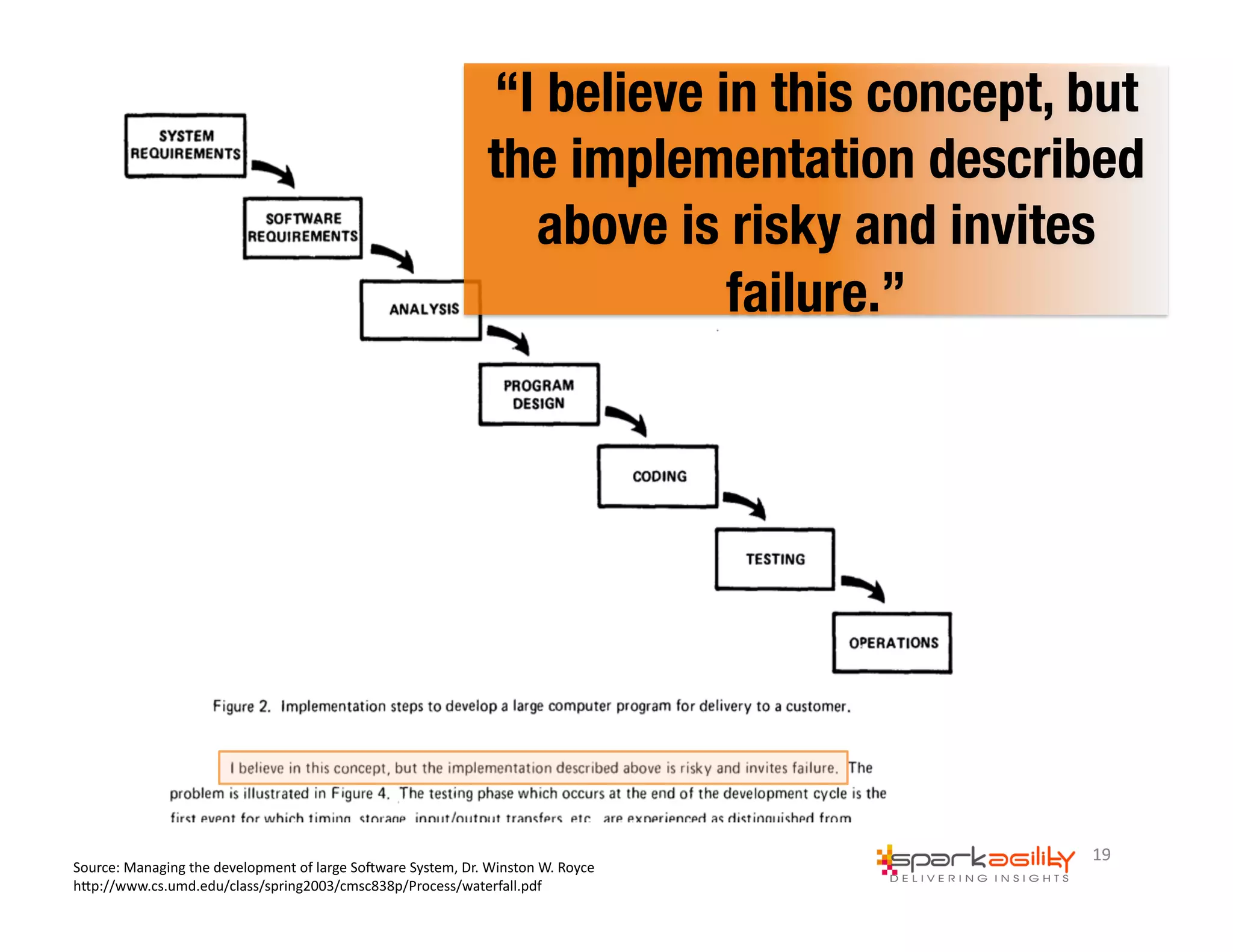 “I believe in this concept, but 
the implementation described 
above is risky and invites 
19 
Source: 
Managing 
the 
development 
of 
large 
Sogware 
System, 
Dr. 
Winston 
W. 
Royce 
hWp://www.cs.umd.edu/class/spring2003/cmsc838p/Process/waterfall.pdf 
failure.” 
 