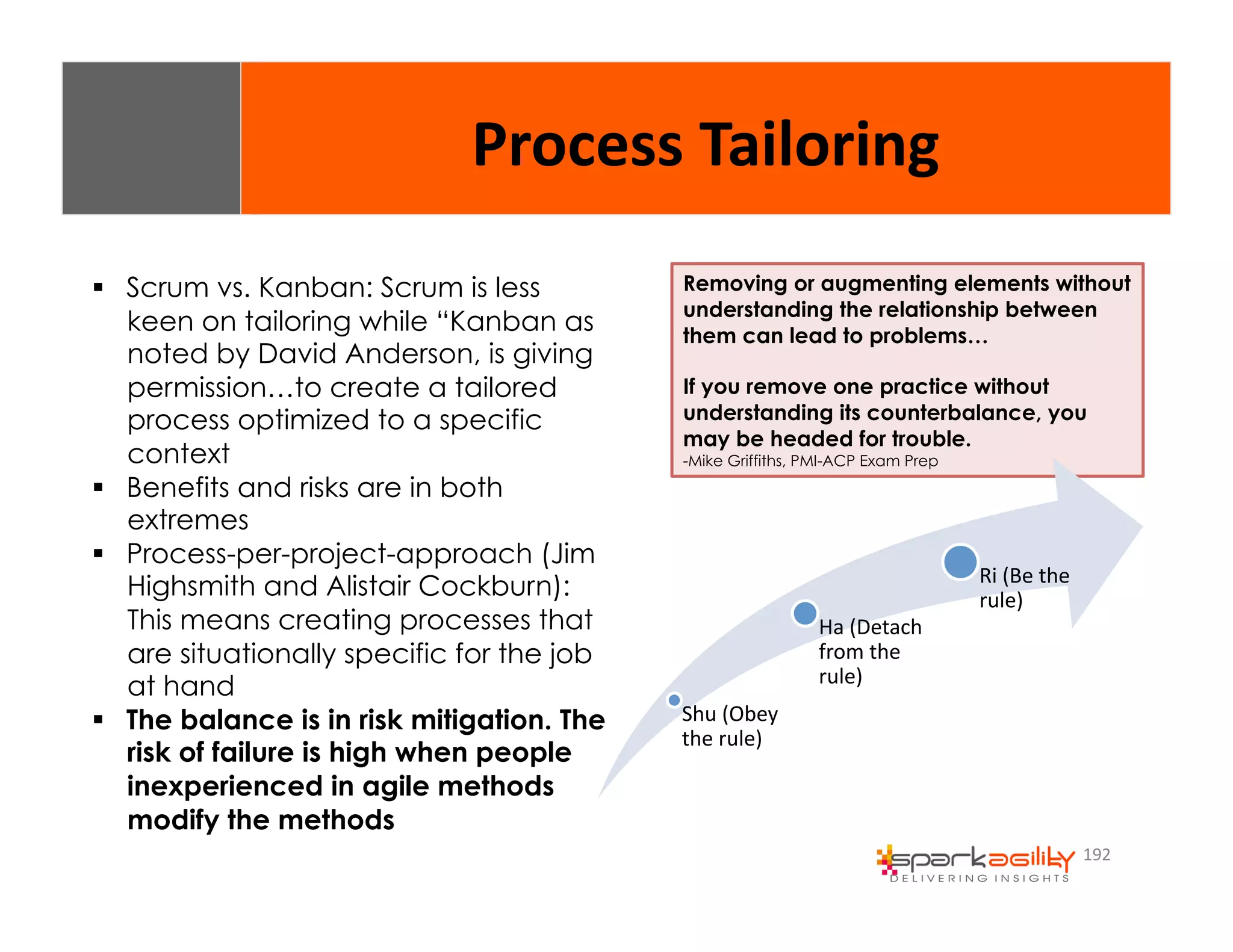 Process 
Tailoring 
Removing or augmenting elements without 
understanding the relationship between 
them can lead to problems… 
If you remove one practice without 
understanding its counterbalance, you 
may be headed for trouble. 
-Mike Griffiths, PMI-ACP Exam Prep 
192 
Shu 
(Obey 
the 
rule) 
Ha 
(Detach 
from 
the 
rule) 
Ri 
(Be 
the 
rule) 
$ Scrum vs. Kanban: Scrum is less 
keen on tailoring while “Kanban as 
noted by David Anderson, is giving 
permission…to create a tailored 
process optimized to a specific 
context 
$ Benefits and risks are in both 
extremes 
$ Process-per-project-approach (Jim 
Highsmith and Alistair Cockburn): 
This means creating processes that 
are situationally specific for the job 
at hand 
$ The balance is in risk mitigation. The 
risk of failure is high when people 
inexperienced in agile methods 
modify the methods 
 