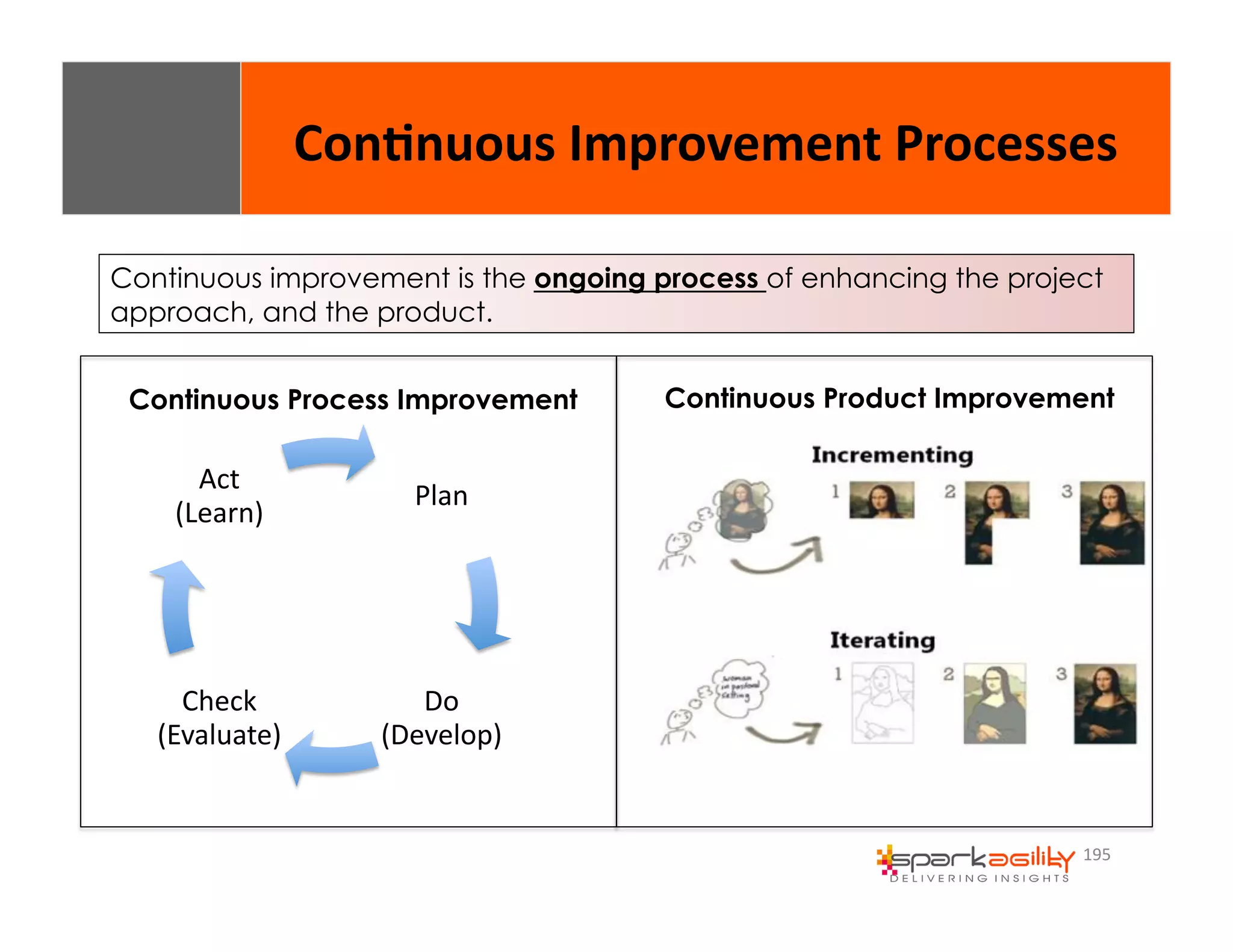 Continuous improvement is the ongoing process of enhancing the project 
approach, and the product. 
Continuous Process Improvement Continuous Product Improvement 
195 
Plan 
Do 
(Develop) 
Act 
(Learn) 
Check 
(Evaluate) 
Con8nuous 
Improvement 
Processes 
 