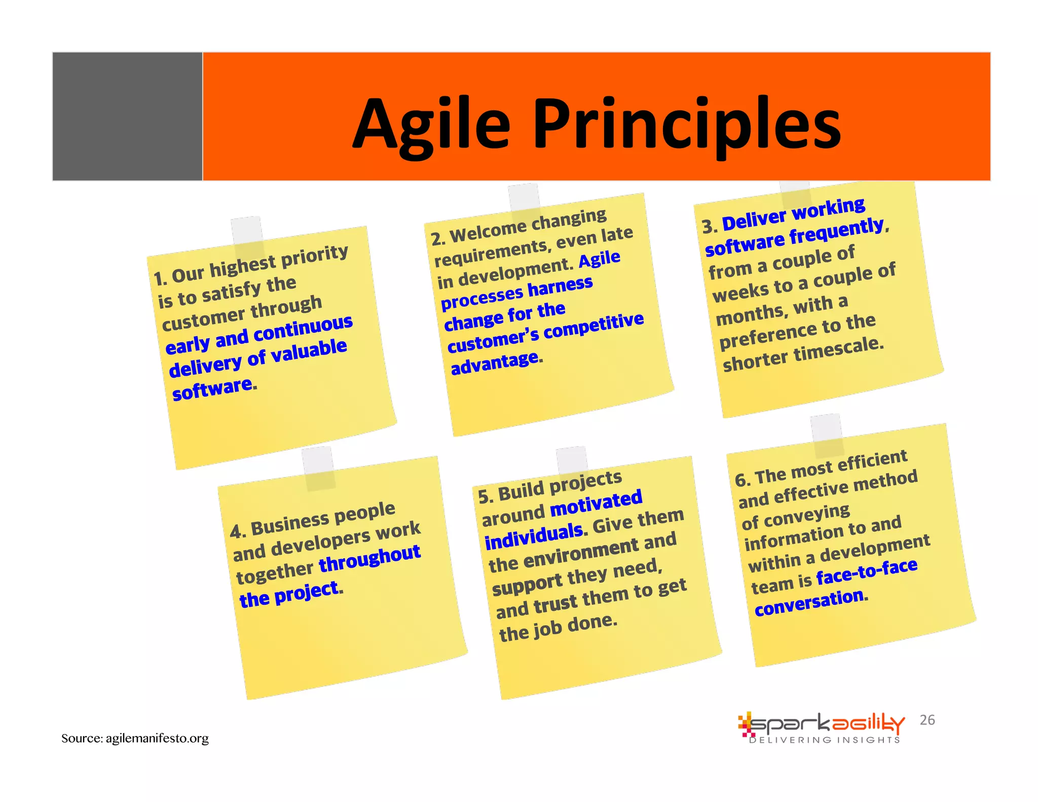 26 
Agile 
Principles 
1. Our highest priority 
is to satisfy the 
customer through 
early and continuous 
delivery of valuable 
software. 
Source: agilemanifesto.org 
2. Welcome changing 
requirements, even late 
in development. Agile 
processes harness 
change for the 
customer’s competitive 
advantage. 
5. Build projects 
around motivated 
individuals. Give them 
the environment and 
support they need, 
and trust them to get 
the job done. 
3. Deliver working 
software frequently, 
from a couple of 
weeks to a couple of 
months, with a 
preference to the 
shorter timescale. 
6. The most efficient 
and effective method 
of conveying 
information to and 
within a development 
team is face-to-face 
conversation. 
4. Business people 
and developers work 
together throughout 
the project. 
 