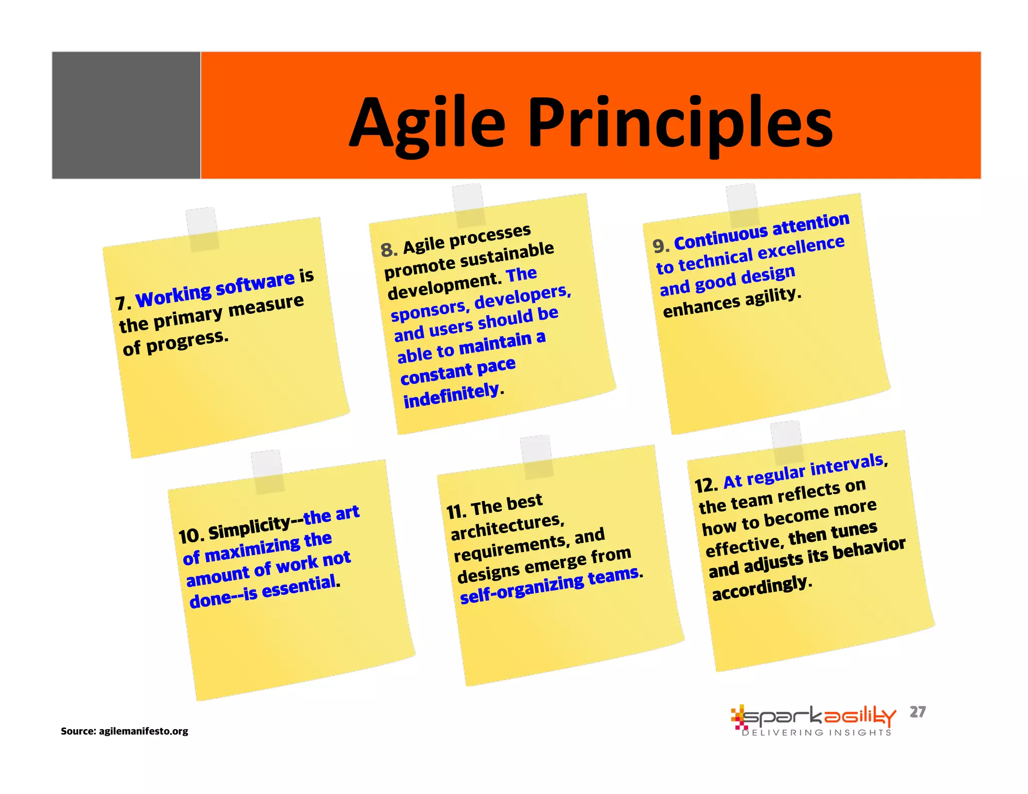 2277 
Agile 
Principles 
10. Simplicity--the art 
of maximizing the 
amount of work not 
done--is essential. 
Source: agilemanifesto.org 
11. The best 
architectures, 
requirements, and 
designs emerge from 
self-organizing teams. 
9. Continuous attention 
to technical excellence 
and good design 
enhances agility. 
12. At regular intervals, 
the team reflects on 
how to become more 
effective, then tunes 
and adjusts its behavior 
accordingly. 
7. Working software is 
the primary measure 
of progress. 
8. Agile processes 
promote sustainable 
development. The 
sponsors, developers, 
and users should be 
able to maintain a 
constant pace 
indefinitely. 
 