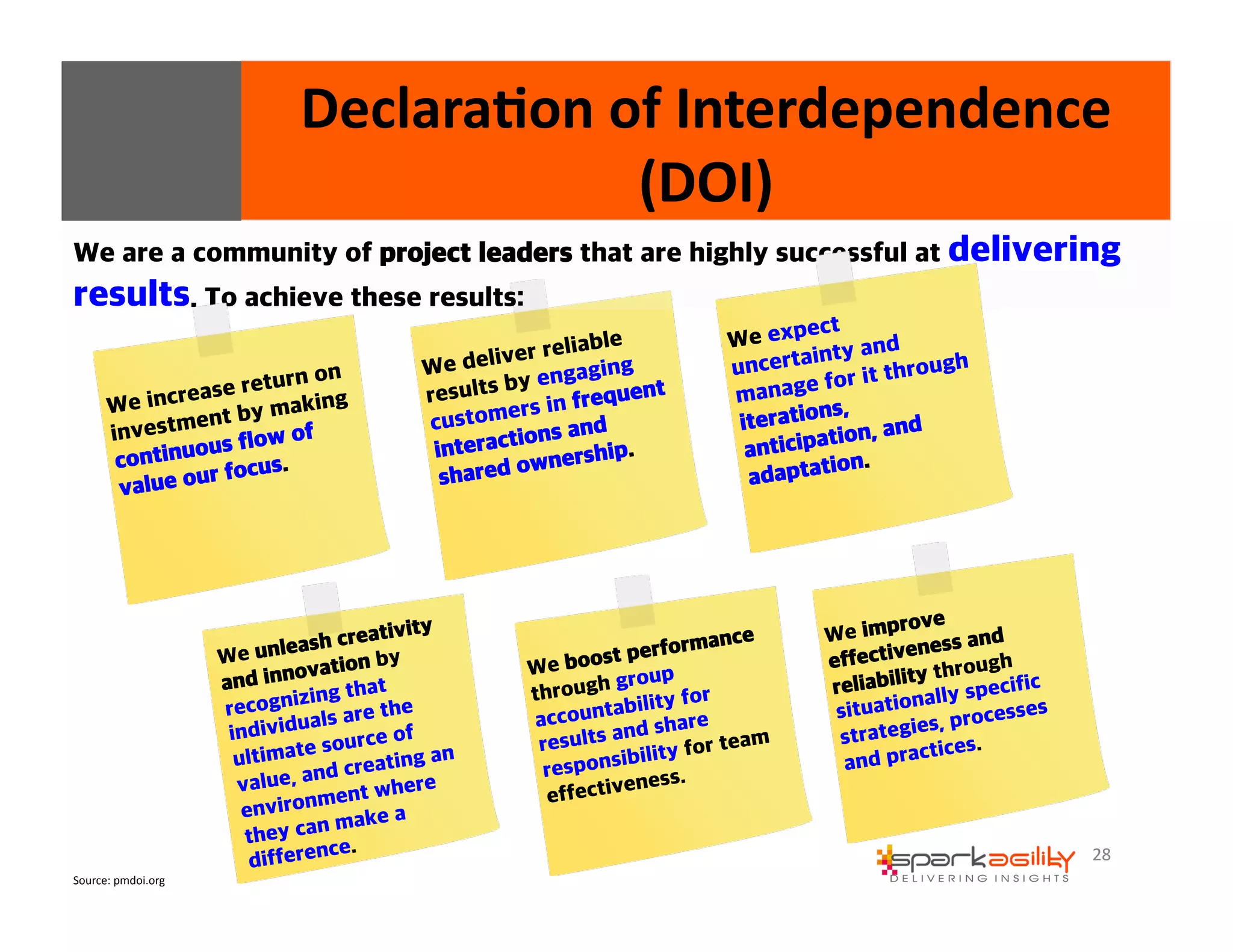 Declara8on 
of 
Interdependence 
We are a community of project leaders that are highly successful at delivering 
results. To achieve these results: 
28 
We increase return on 
investment by making 
continuous flow of 
value our focus. 
Source: 
pmdoi.org 
We deliver reliable 
results by engaging 
customers in frequent 
interactions and 
shared ownership. 
We expect 
uncertainty and 
manage for it through 
iterations, 
anticipation, and 
adaptation. 
We unleash creativity 
and innovation by 
recognizing that 
individuals are the 
ultimate source of 
value, and creating an 
environment where 
they can make a 
difference. 
We boost performance 
through group 
accountability for 
results and share 
responsibility for team 
effectiveness. 
We improve 
effectiveness and 
reliability through 
situationally specific 
strategies, processes 
and practices. 
(DOI) 
 