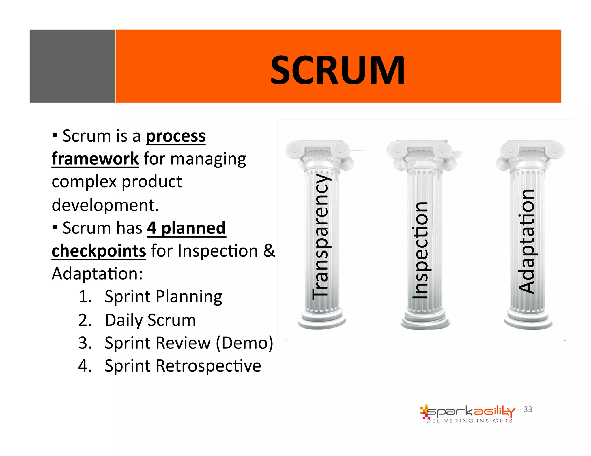 33 
SCRUM 
Transparency 
InspecEon 
AdaptaEon 
• 
Scrum 
is 
a 
process 
framework 
for 
managing 
complex 
product 
development. 
• 
Scrum 
has 
4 
planned 
checkpoints 
for 
InspecEon 
& 
AdaptaEon: 
1. Sprint 
Planning 
2. Daily 
Scrum 
3. Sprint 
Review 
(Demo) 
4. Sprint 
RetrospecEve 
 