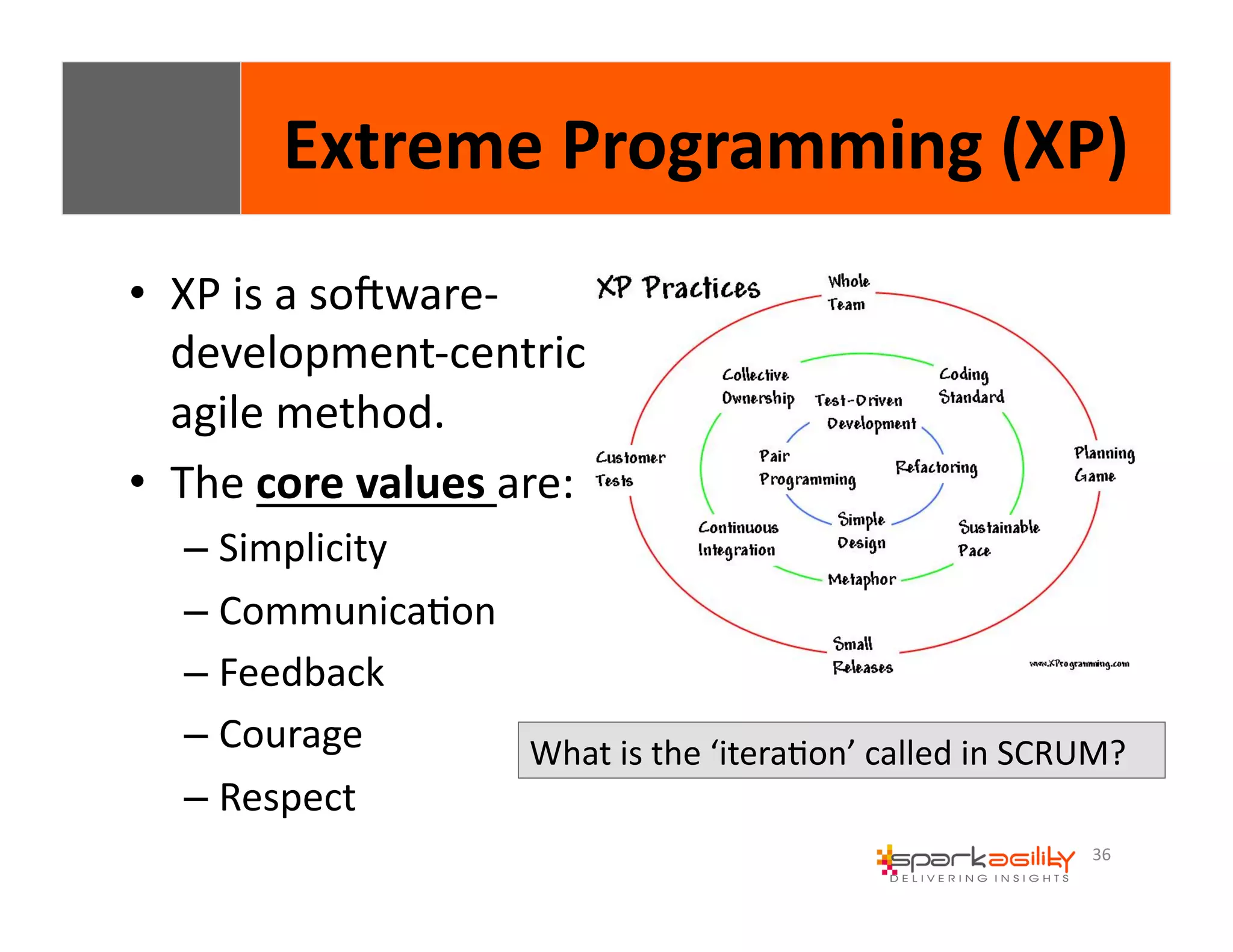 Extreme 
Programming 
(XP) 
36 
• XP 
is 
a 
sogware-­‐ 
development-­‐centric 
agile 
method. 
• The 
core 
values 
are: 
– Simplicity 
– CommunicaEon 
– Feedback 
– Courage 
– Respect 
What 
is 
the 
‘iteraEon’ 
called 
in 
SCRUM? 
 