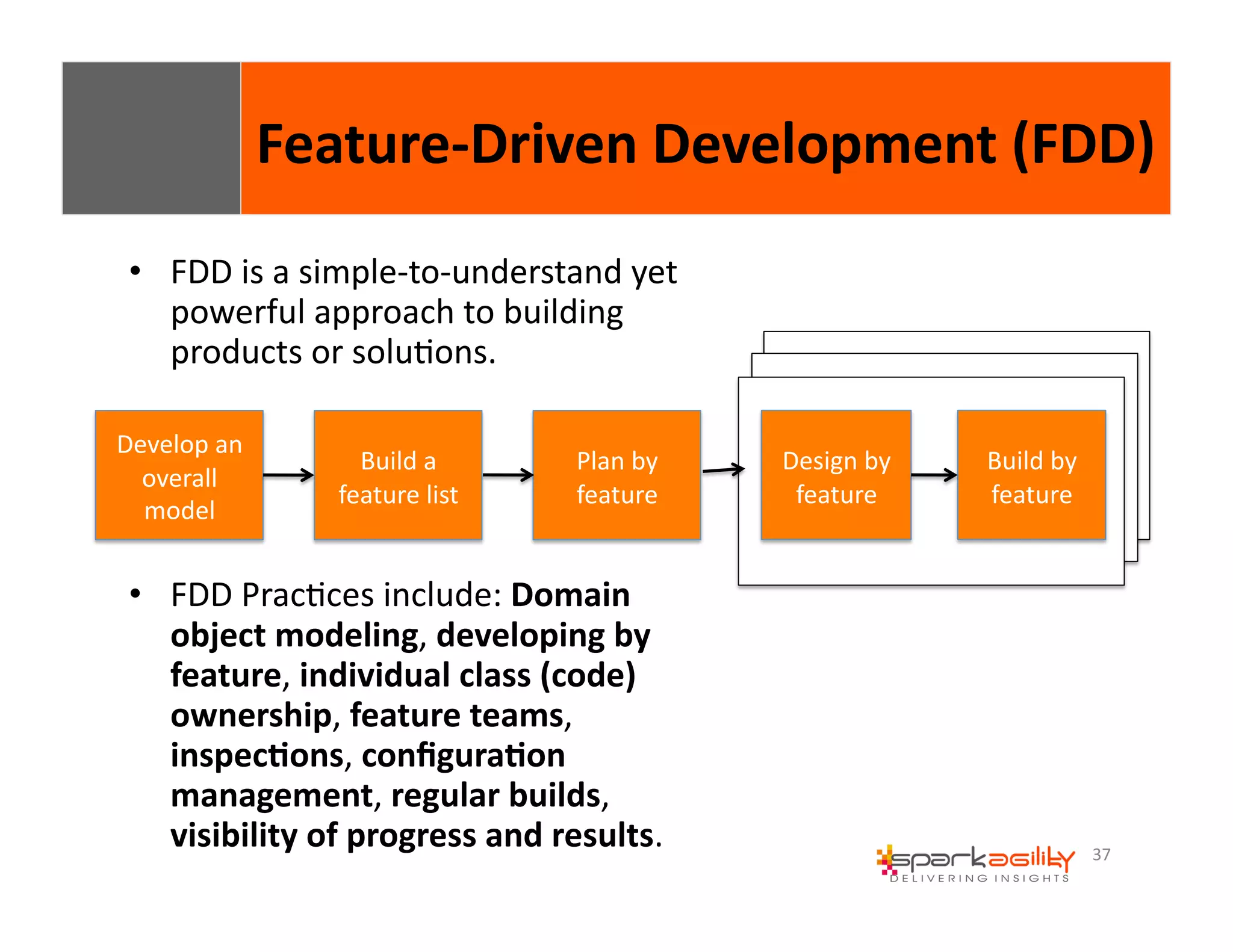 Feature-­‐Driven 
Development 
(FDD) 
37 
• FDD 
is 
a 
simple-­‐to-­‐understand 
yet 
powerful 
approach 
to 
building 
products 
or 
soluEons. 
Develop 
an 
overall 
model 
• FDD 
Build 
a 
feature 
list 
Plan 
by 
feature 
PracEces 
include: 
Domain 
object 
modeling, 
developing 
by 
feature, 
individual 
class 
(code) 
ownership, 
feature 
teams, 
inspec8ons, 
configura8on 
management, 
regular 
builds, 
visibility 
of 
progress 
and 
results. 
Design 
by 
feature 
Build 
by 
feature 
 