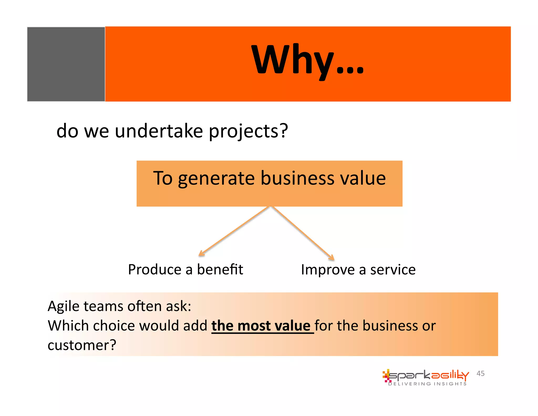 45 
Why… 
do 
we 
undertake 
projects? 
To 
generate 
business 
value 
Produce 
a 
benefit 
Improve 
a 
service 
Agile 
teams 
ogen 
ask: 
Which 
choice 
would 
add 
the 
most 
value 
for 
the 
business 
or 
customer? 
 
