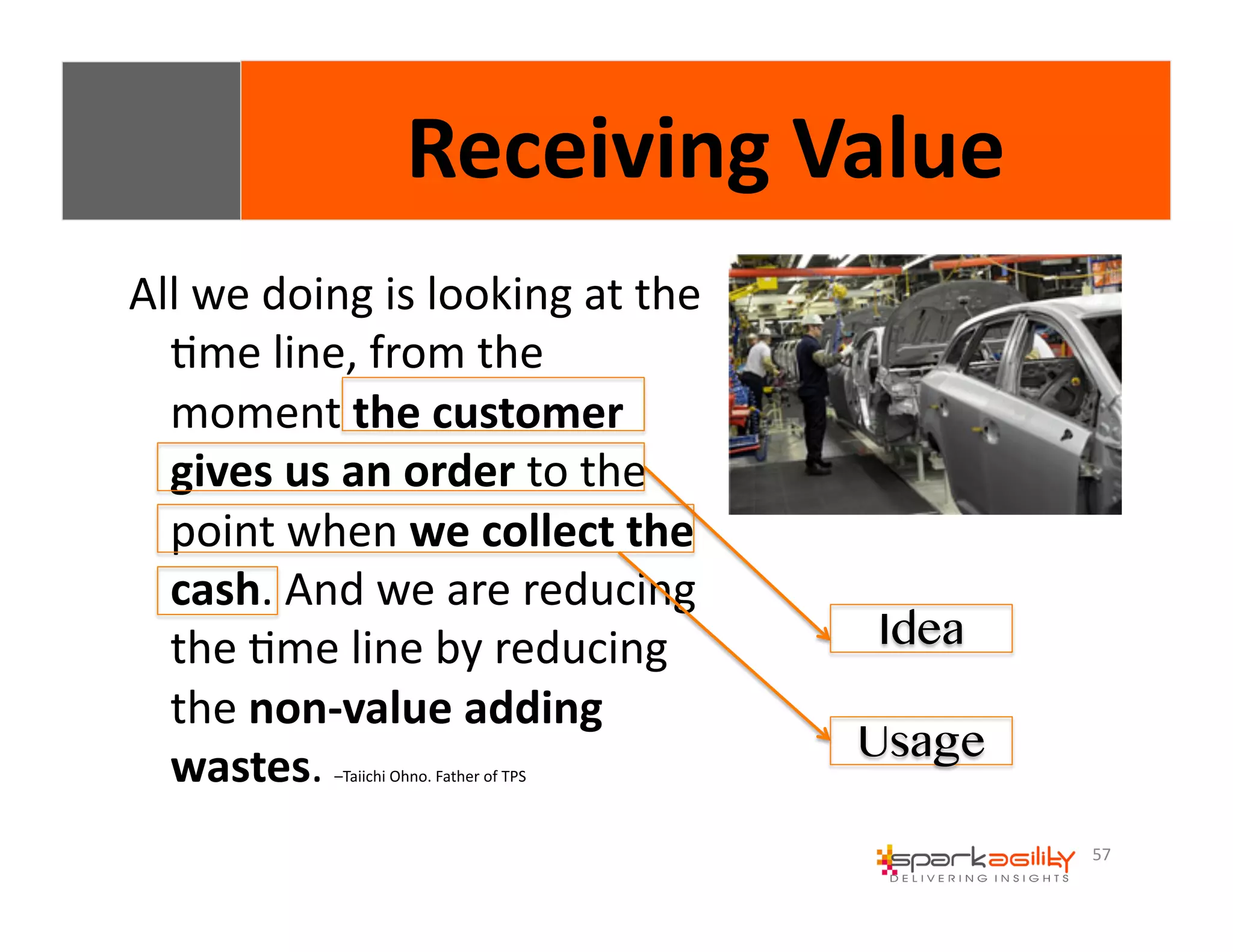 57 
Receiving 
Value 
All 
we 
doing 
is 
looking 
at 
the 
Eme 
line, 
from 
the 
moment 
the 
customer 
gives 
us 
an 
order 
to 
the 
point 
when 
we 
collect 
the 
cash. 
And 
we 
are 
reducing 
the 
Eme 
line 
by 
reducing 
the 
non-­‐value 
adding 
wastes. 
–Taiichi 
Ohno. 
Father 
of 
TPS 
Idea 
Usage 
 