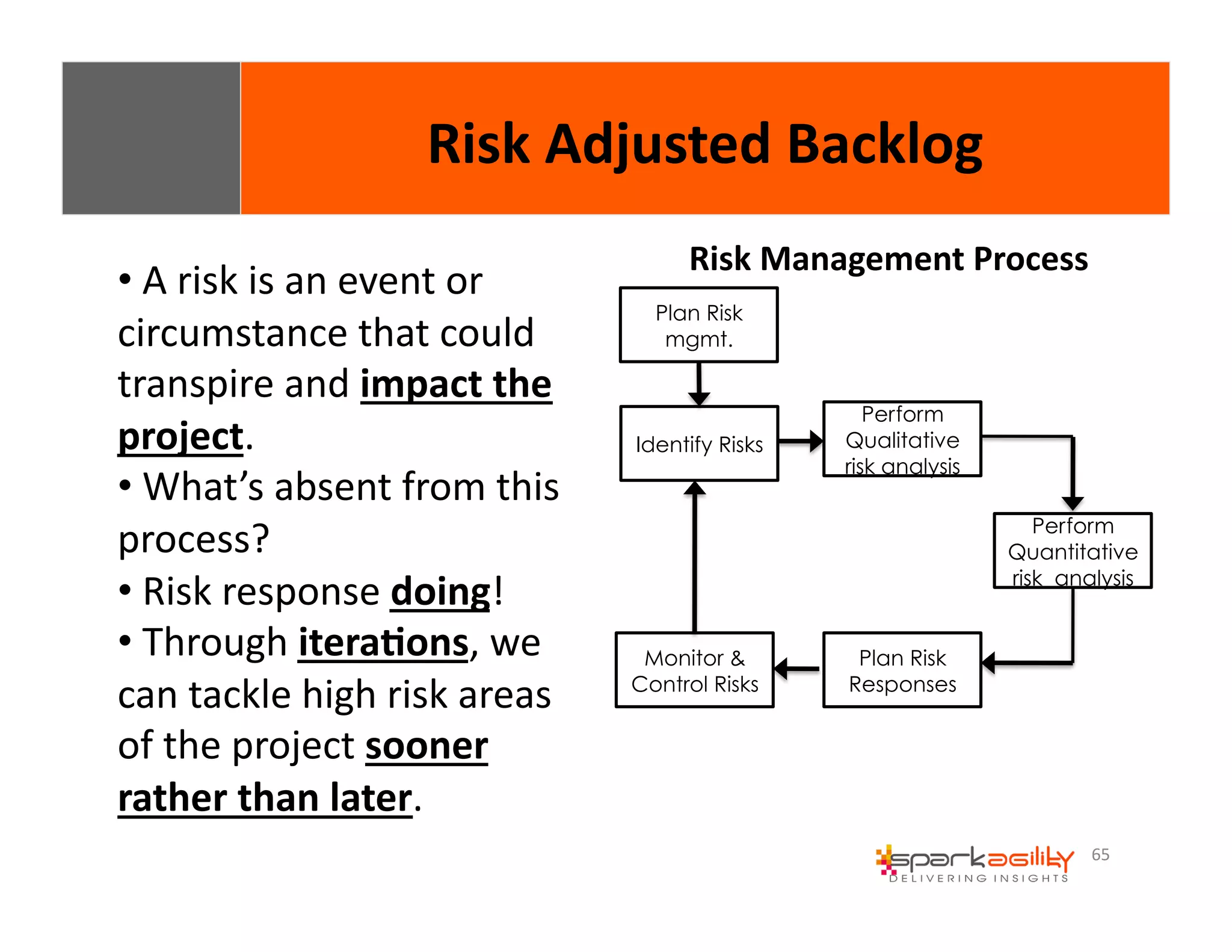 65 
Risk 
Adjusted 
Backlog 
Risk 
Management 
Process 
Plan Risk 
mgmt. 
Identify Risks 
Perform 
Qualitative 
risk analysis 
Perform 
Quantitative 
risk analysis 
Plan Risk 
Responses 
Monitor & 
Control Risks 
• 
A 
risk 
is 
an 
event 
or 
circumstance 
that 
could 
transpire 
and 
impact 
the 
project. 
• 
What’s 
absent 
from 
this 
process? 
• 
Risk 
response 
doing! 
• 
Through 
itera8ons, 
we 
can 
tackle 
high 
risk 
areas 
of 
the 
project 
sooner 
rather 
than 
later. 
 