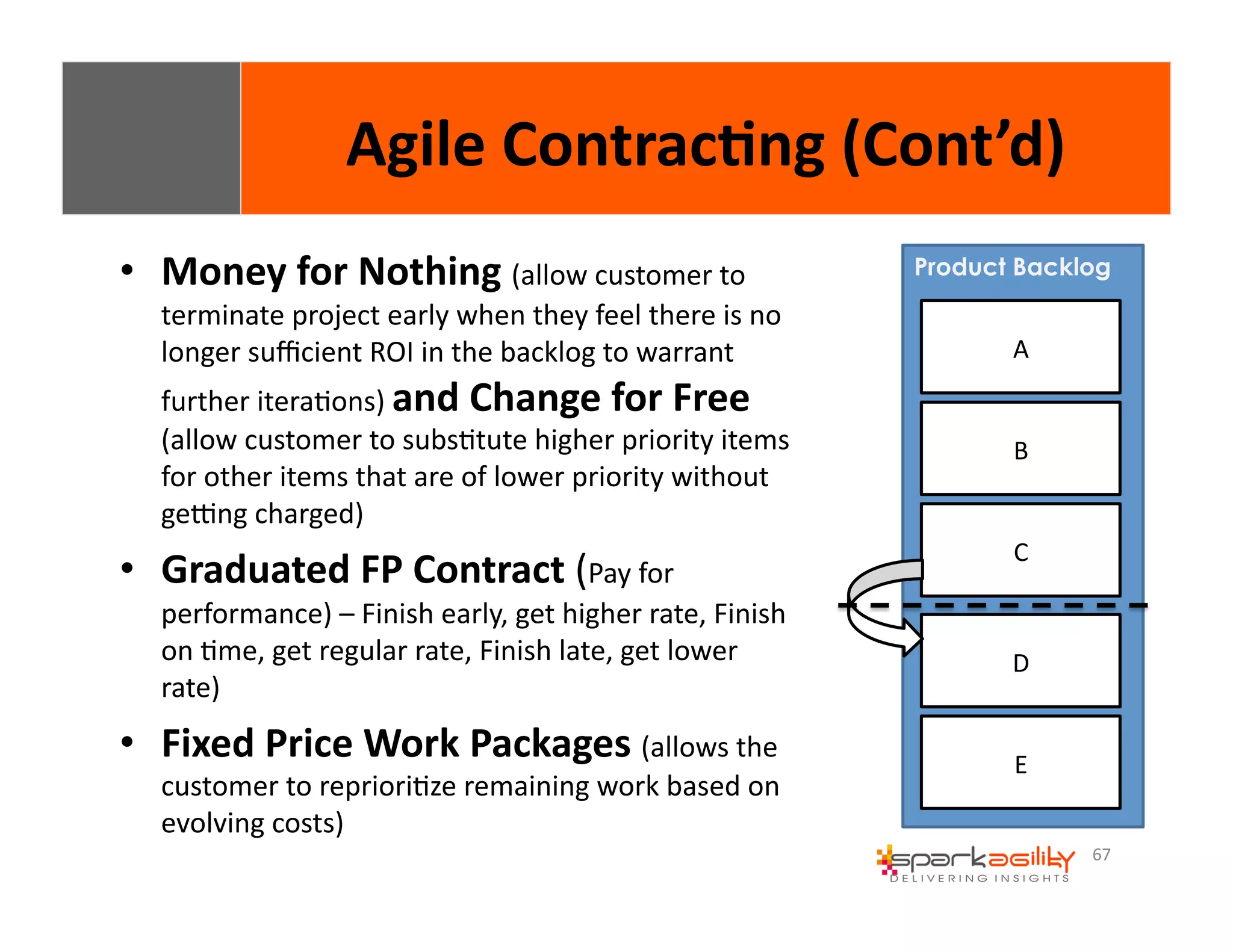 Agile 
Contrac8ng 
(Cont’d) 
Product Backlog 
67 
• Money 
for 
Nothing 
(allow 
customer 
to 
terminate 
project 
early 
when 
they 
feel 
there 
is 
no 
longer 
sufficient 
ROI 
in 
the 
backlog 
to 
warrant 
further 
iteraEons) 
and 
Change 
for 
Free 
(allow 
customer 
to 
subsEtute 
higher 
priority 
items 
for 
other 
items 
that 
are 
of 
lower 
priority 
without 
gezng 
charged) 
• Graduated 
FP 
Contract 
(Pay 
for 
performance) 
– 
Finish 
early, 
get 
higher 
rate, 
Finish 
on 
Eme, 
get 
regular 
rate, 
Finish 
late, 
get 
lower 
rate) 
• Fixed 
Price 
Work 
Packages 
(allows 
the 
customer 
to 
reprioriEze 
remaining 
work 
based 
on 
evolving 
costs) 
A 
B 
C 
D 
E 
 